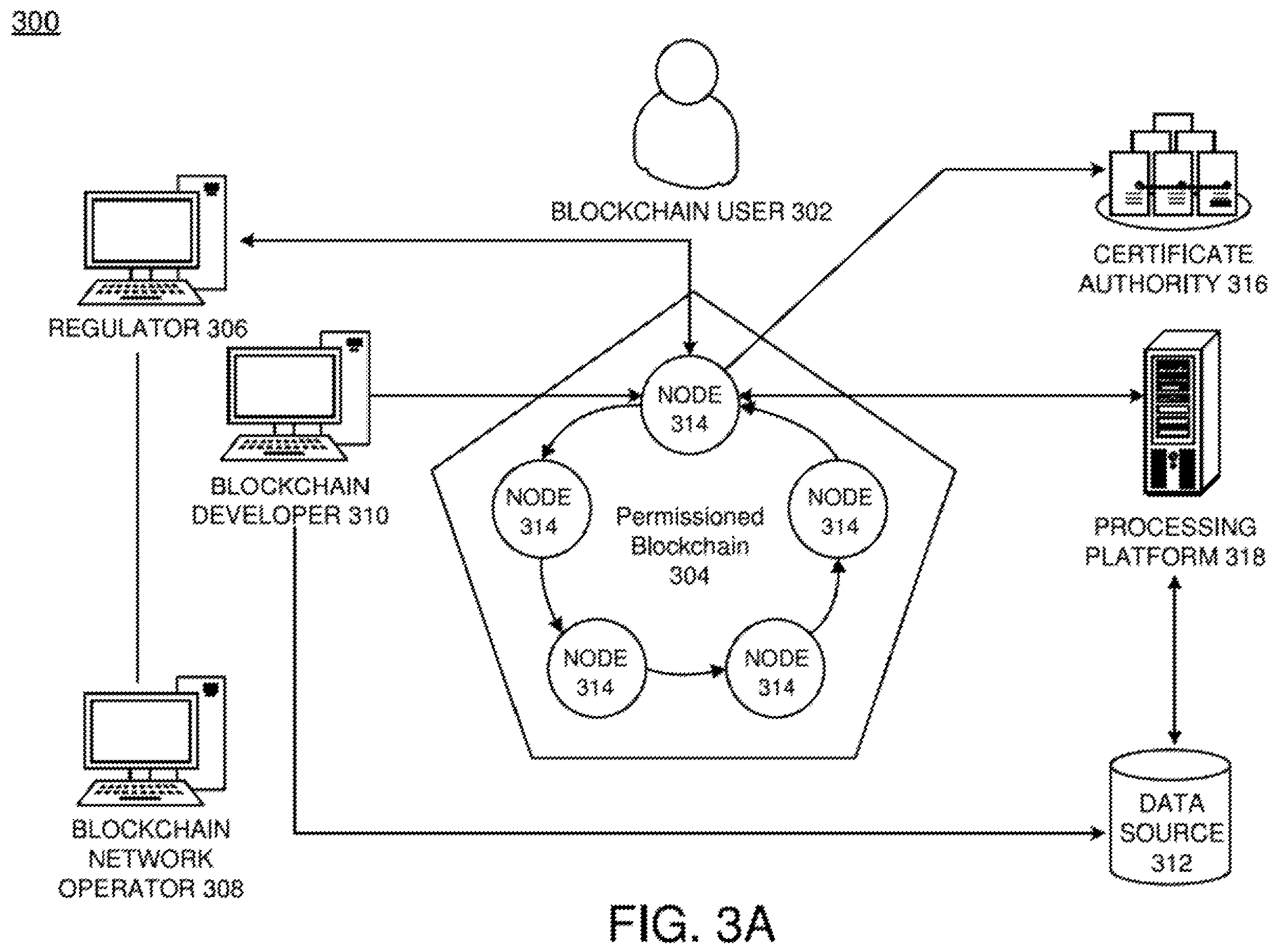 Patent US12147438 Figure 3 – API repository with searchable feature set