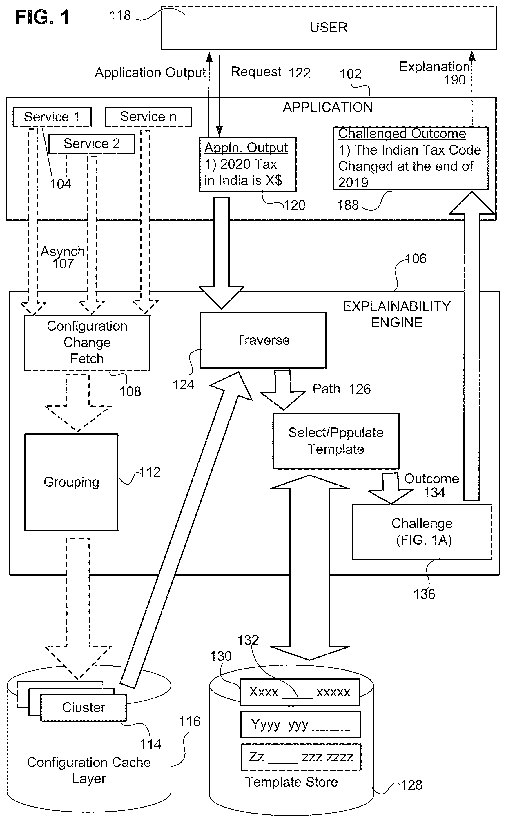 Patent US12147442 — Explanation of computation result using challenge function — Figure 1