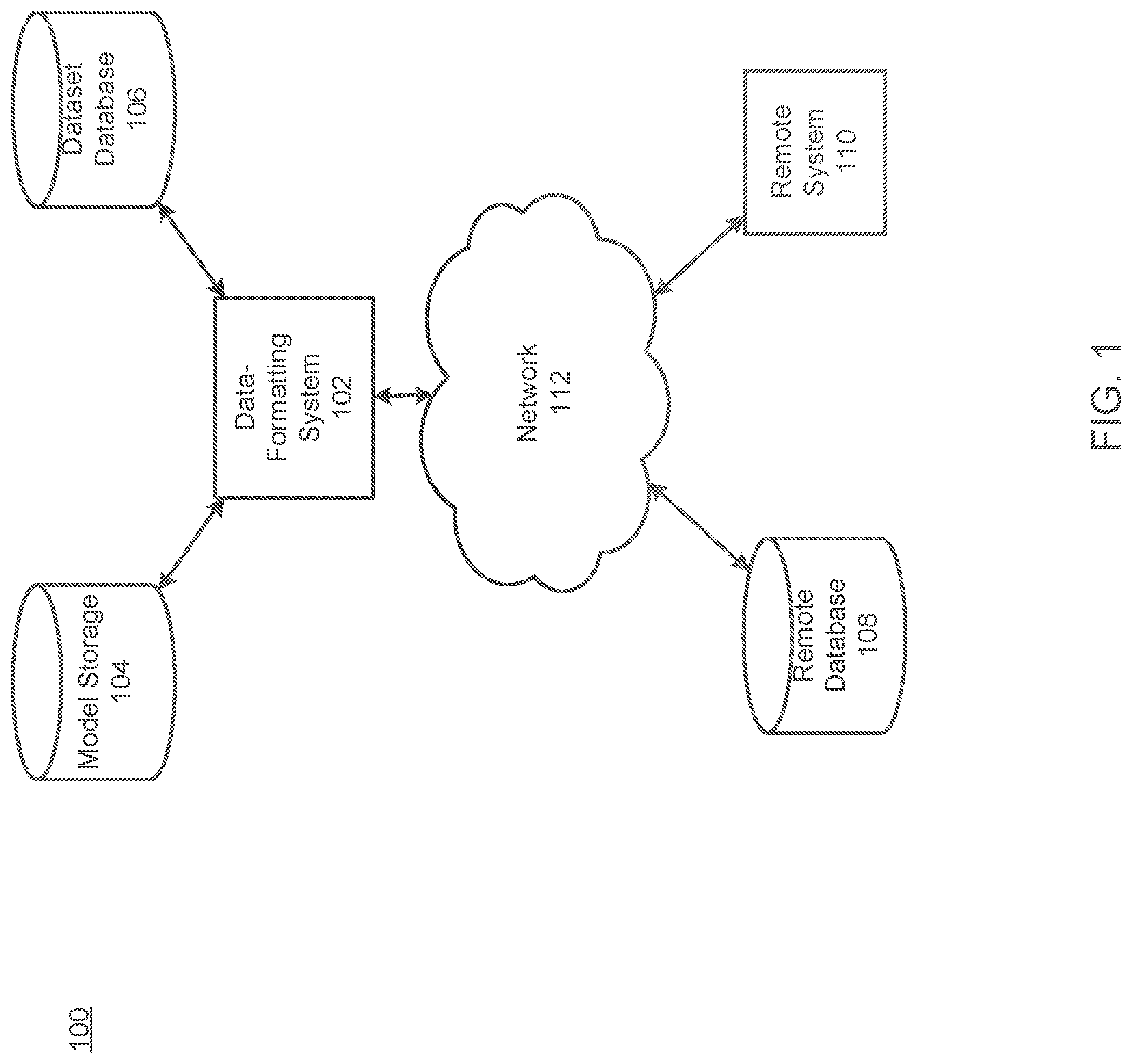 Patent US12147447 — Systems and methods for formatting data using a recurrent neural network — Figure 1