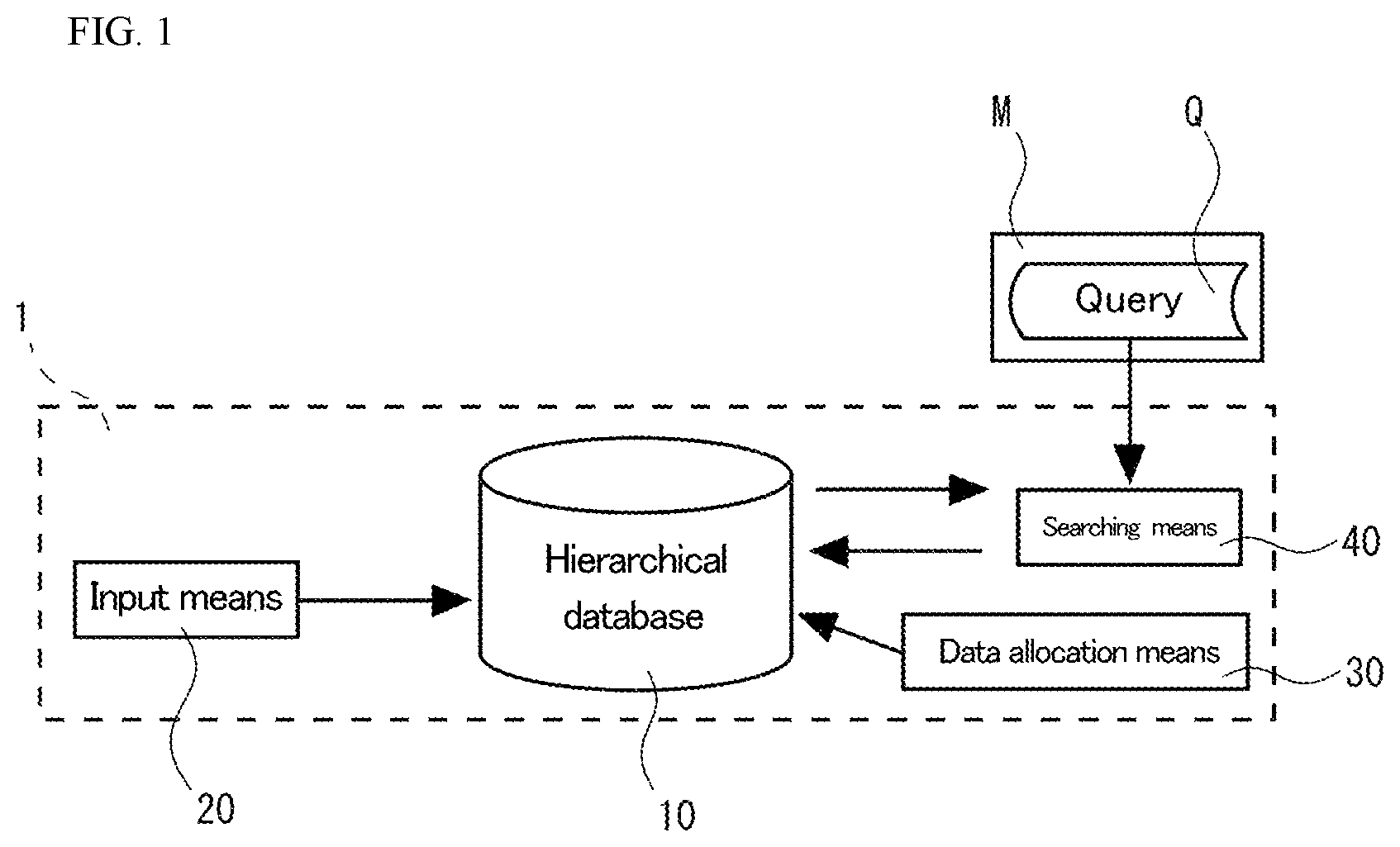 Patent US12147449 Figure 1 – Database management system