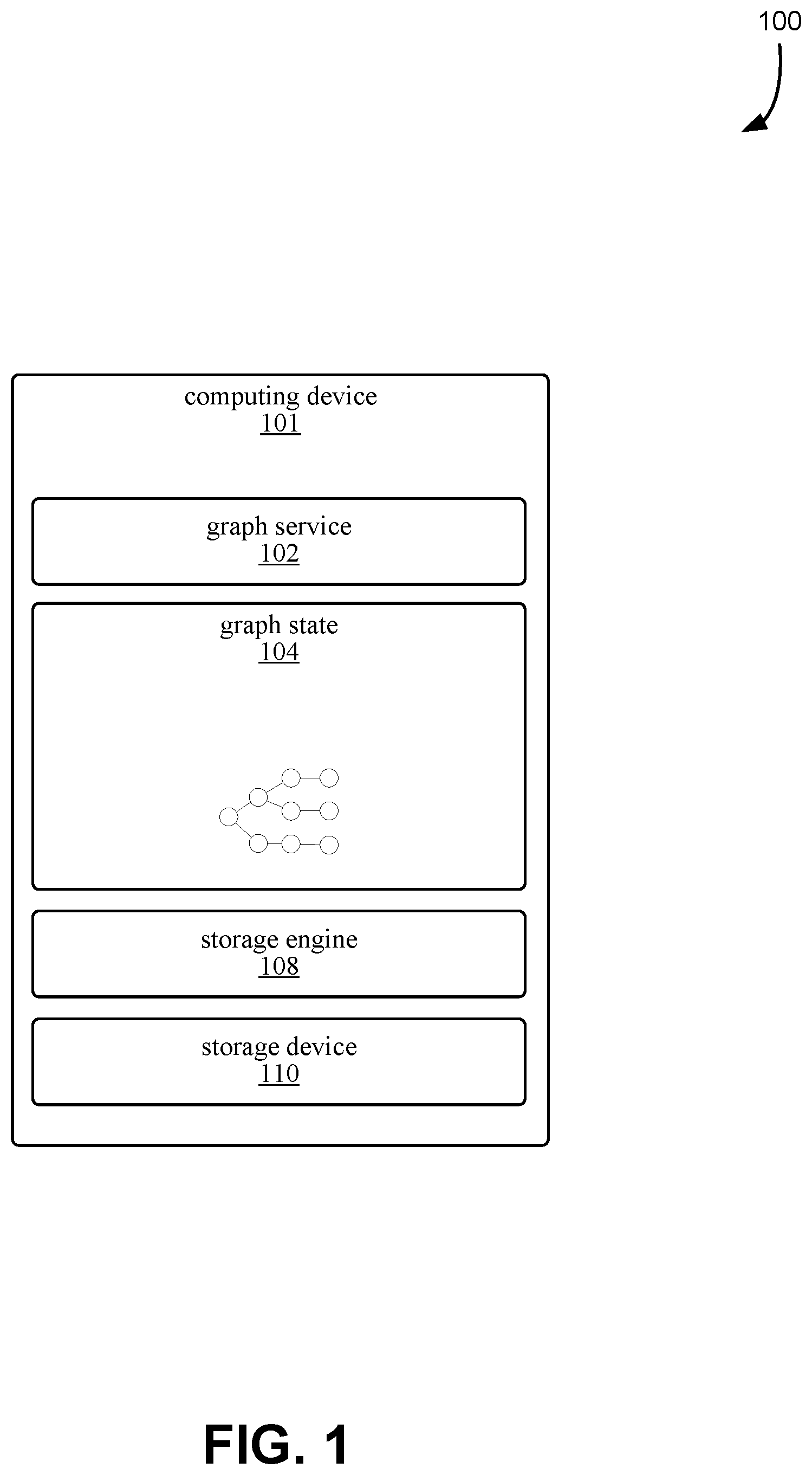 Patent US12147452 — Novelty detection system — Figure 1