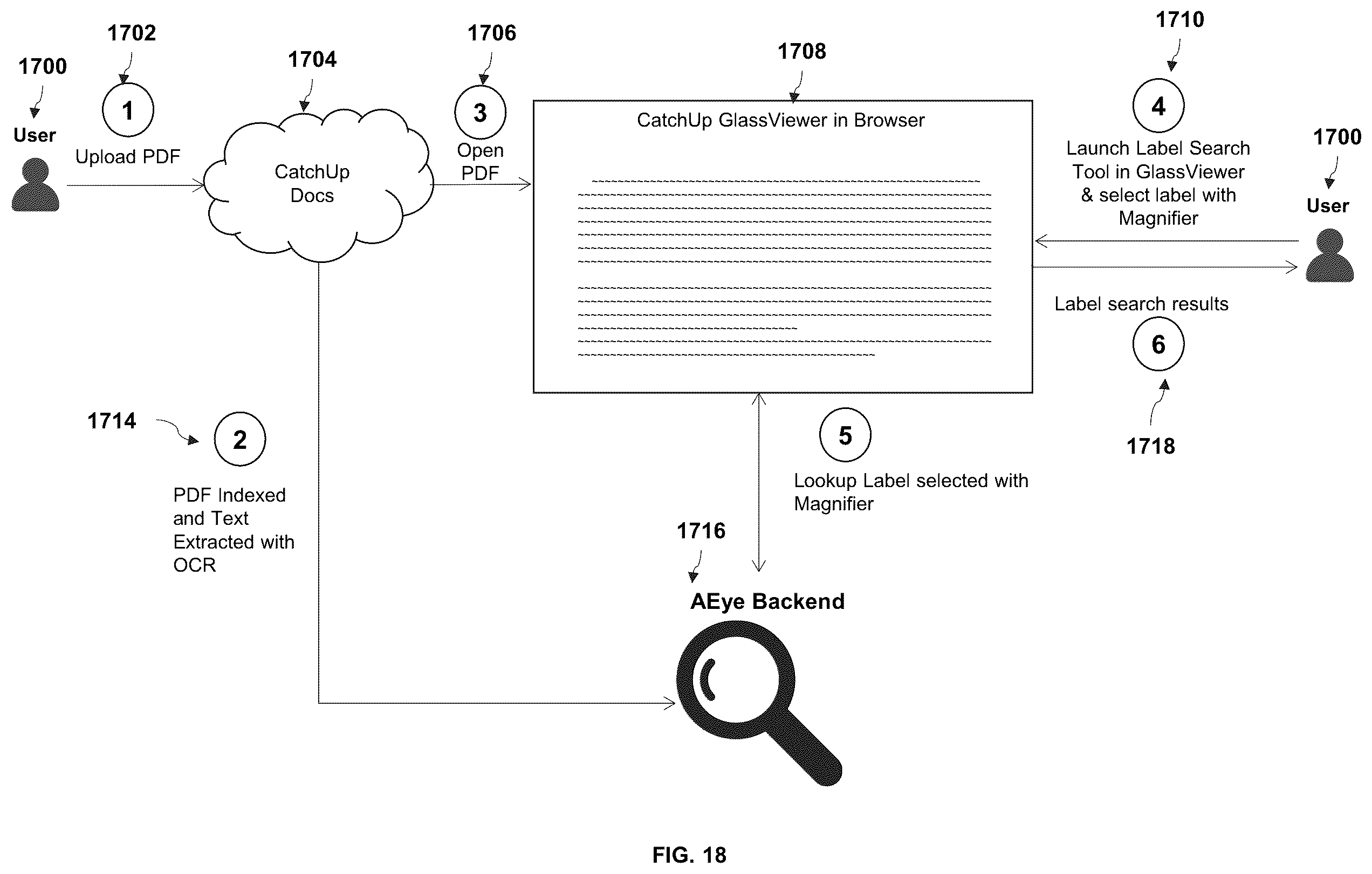 Patent US12147461 Figure 15 – Method and system for multi-level artificial intelligence supercomputer design