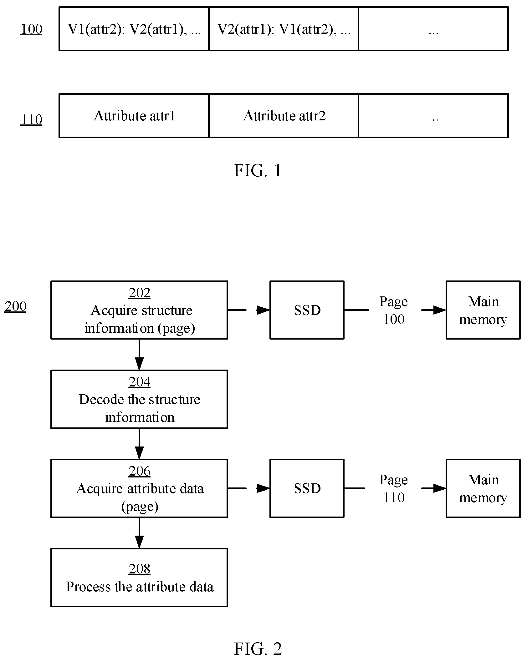 Patent US12147474 Figure 1 – System for graph node sampling and method implemented by computer