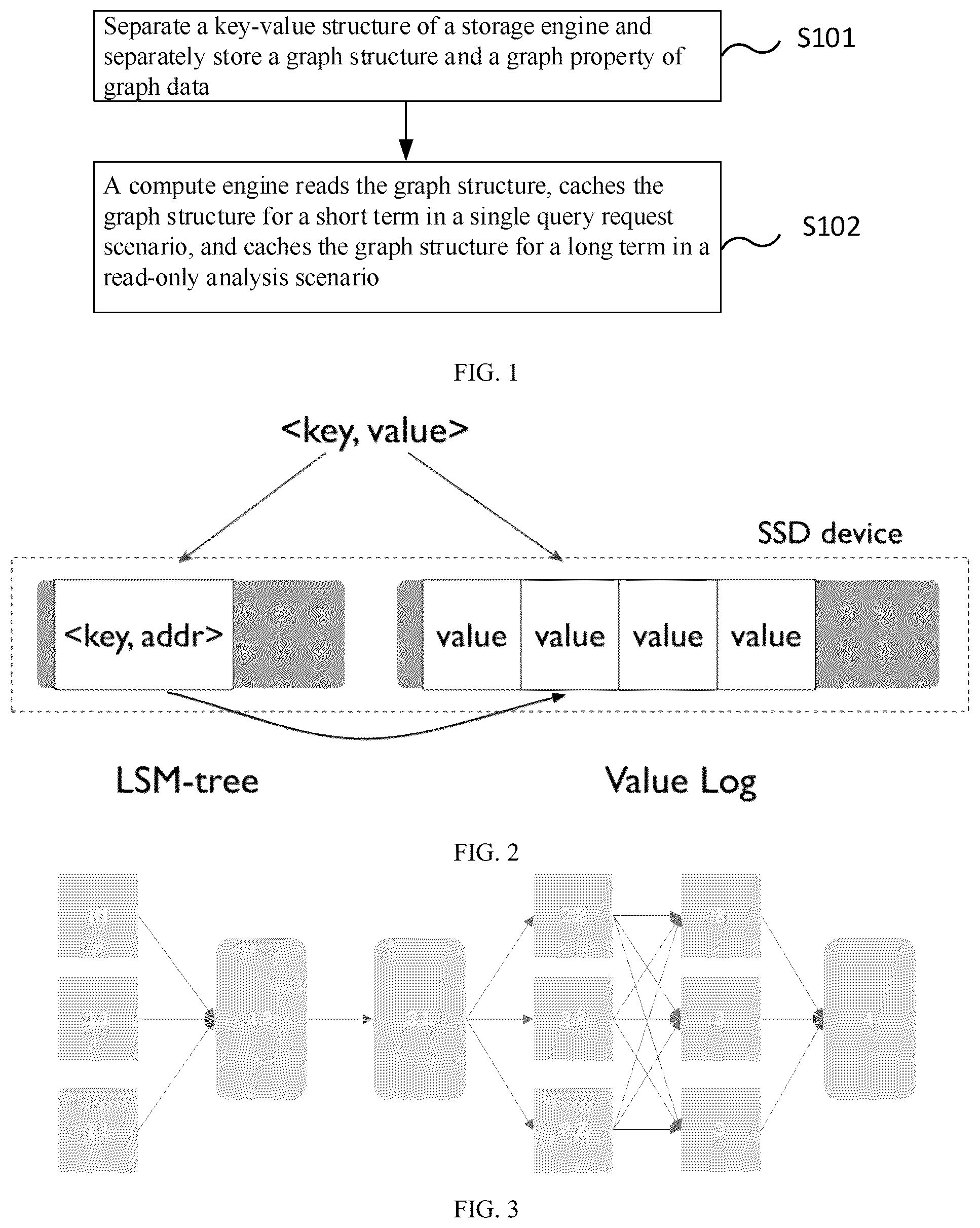 Patent US12147475 — Method and system for storing data in graph database — Figure 1