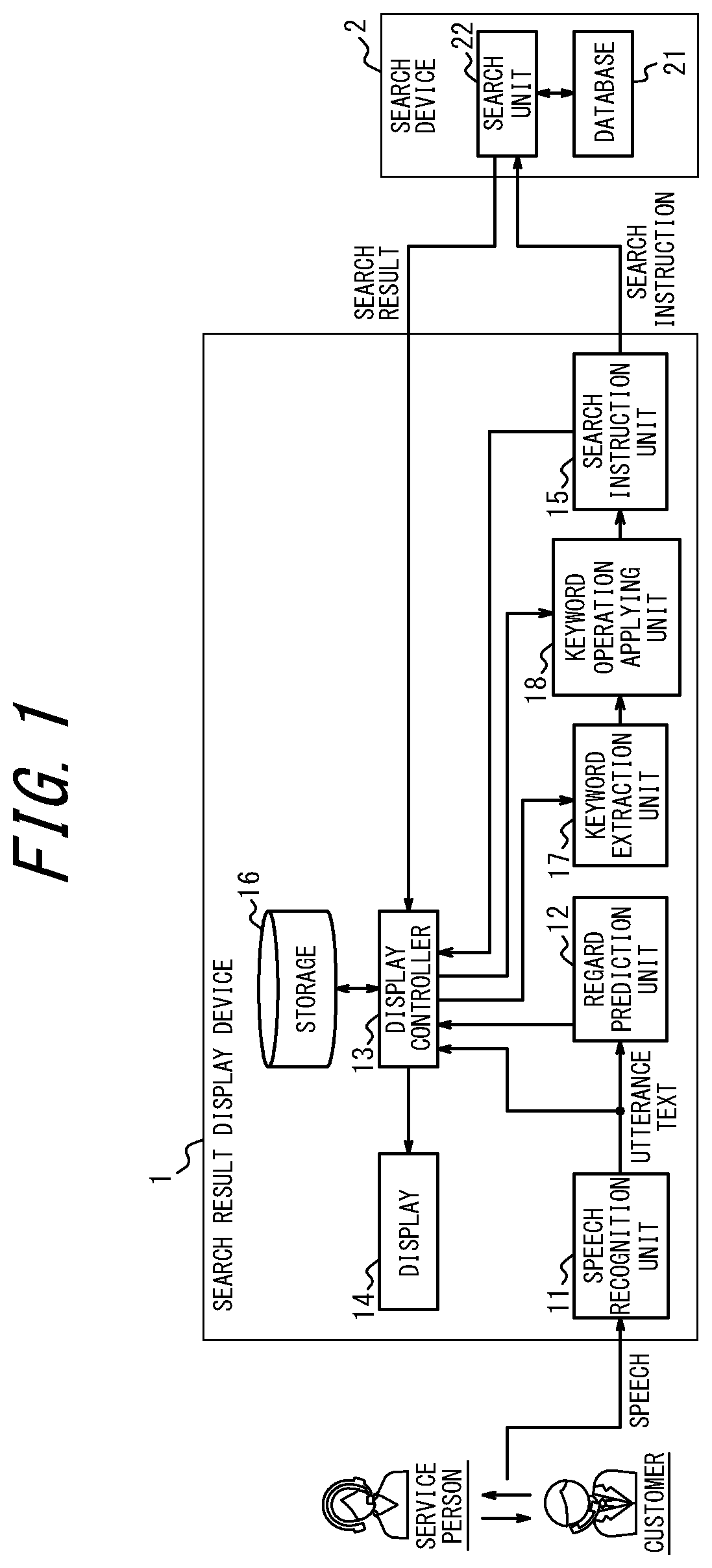 Patent US12147477 — Search result display device, search result display method, and non-transitory computer readable recording medium — Figure 1