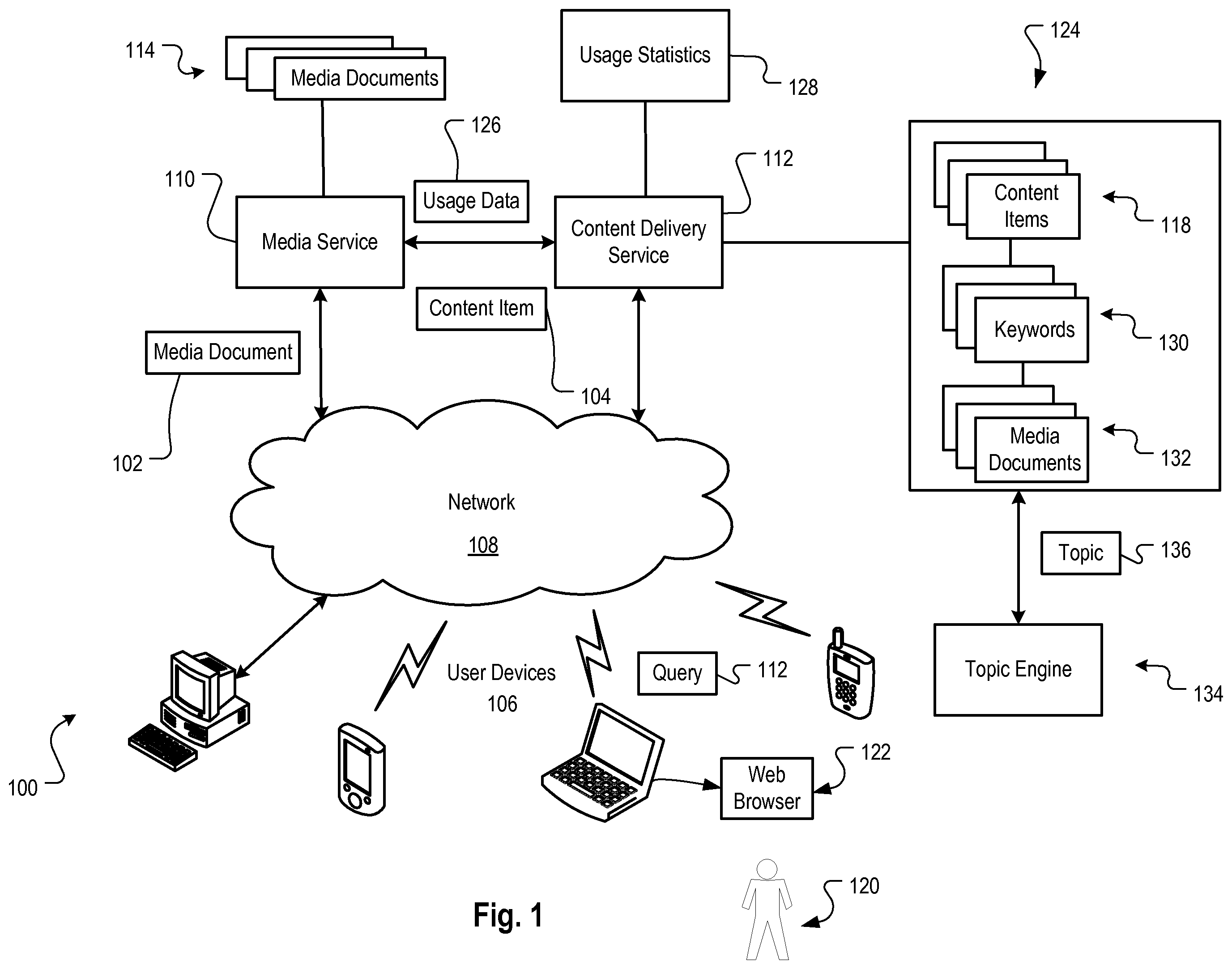 Patent US12147480 — Content keyword identification — Figure 1