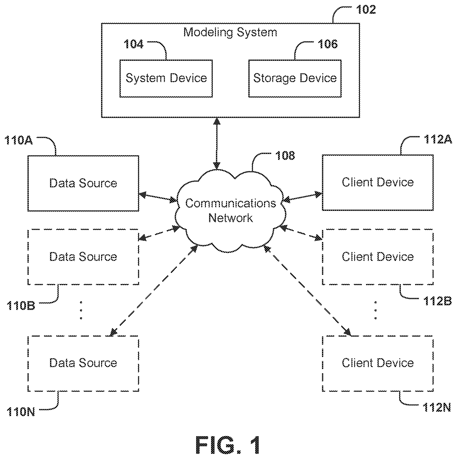 Patent US12147498 Figure 1 – Systems and methods for data grafting to enhance model robustness