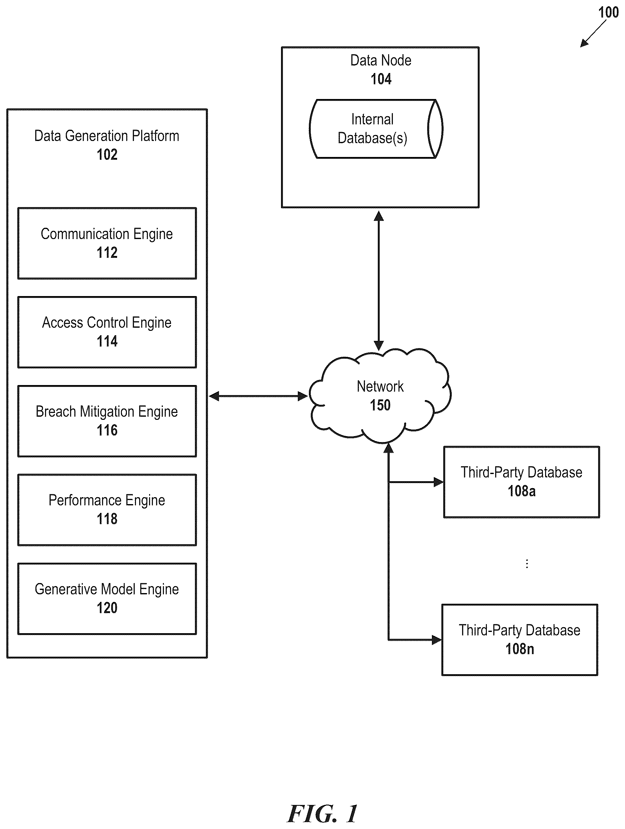 Patent US12147513 — Dynamic evaluation of language model prompts for model selection and output validation and methods and systems of the same — Figure 1