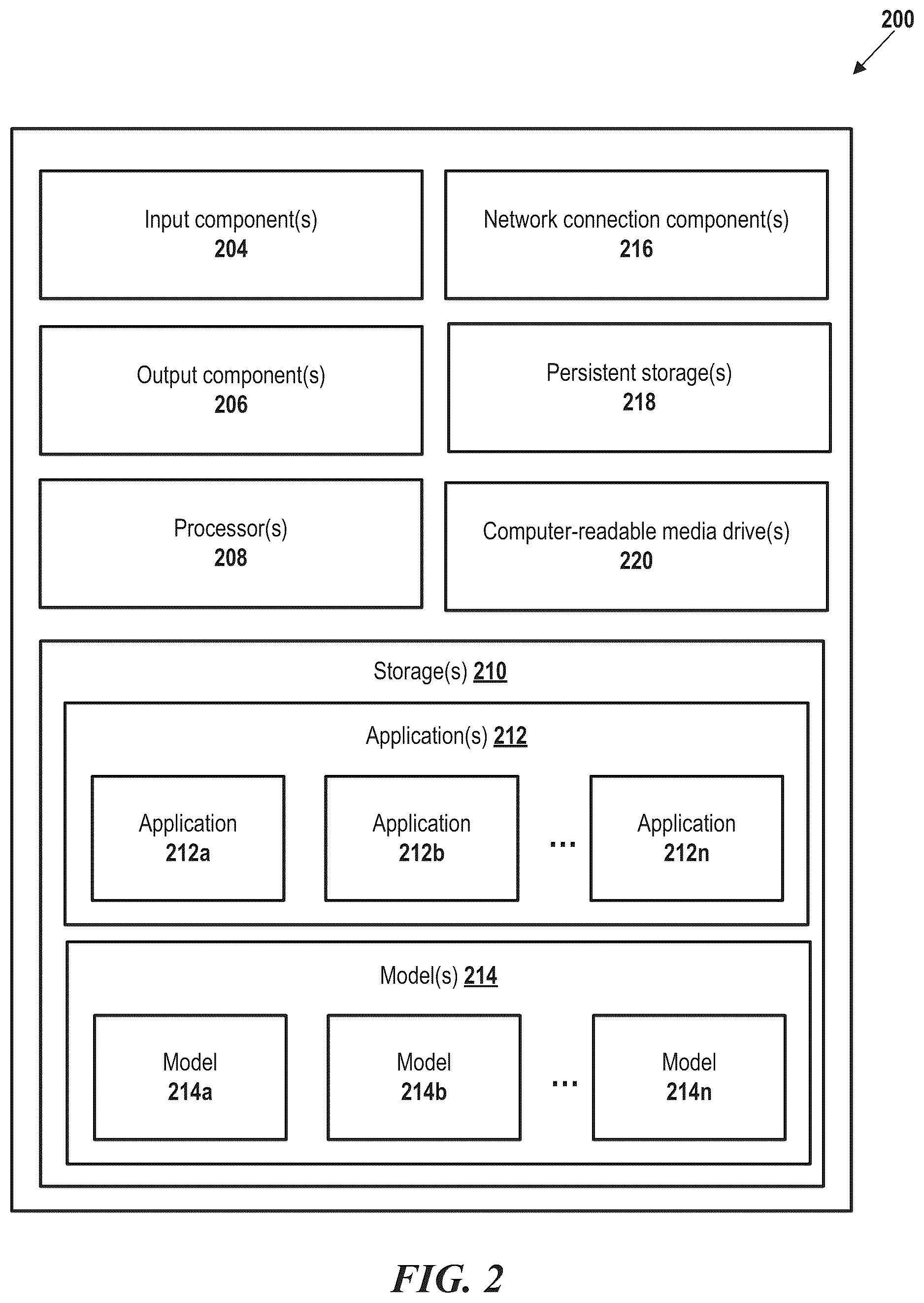 Patent US12147513 Figure 2 – Dynamic evaluation of language model prompts for model selection and output validation and methods and systems of the same