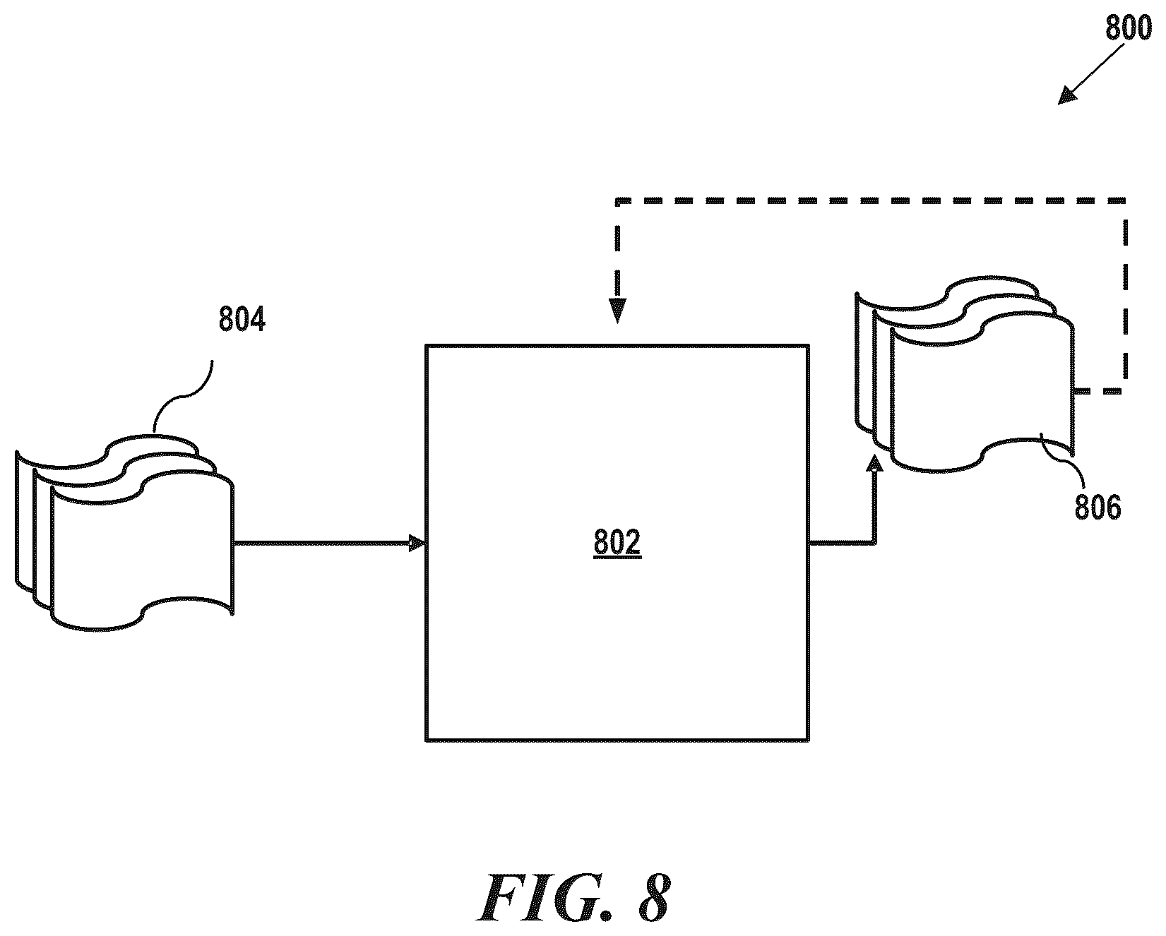 Patent US12147513 Figure 8 – Dynamic evaluation of language model prompts for model selection and output validation and methods and systems of the same