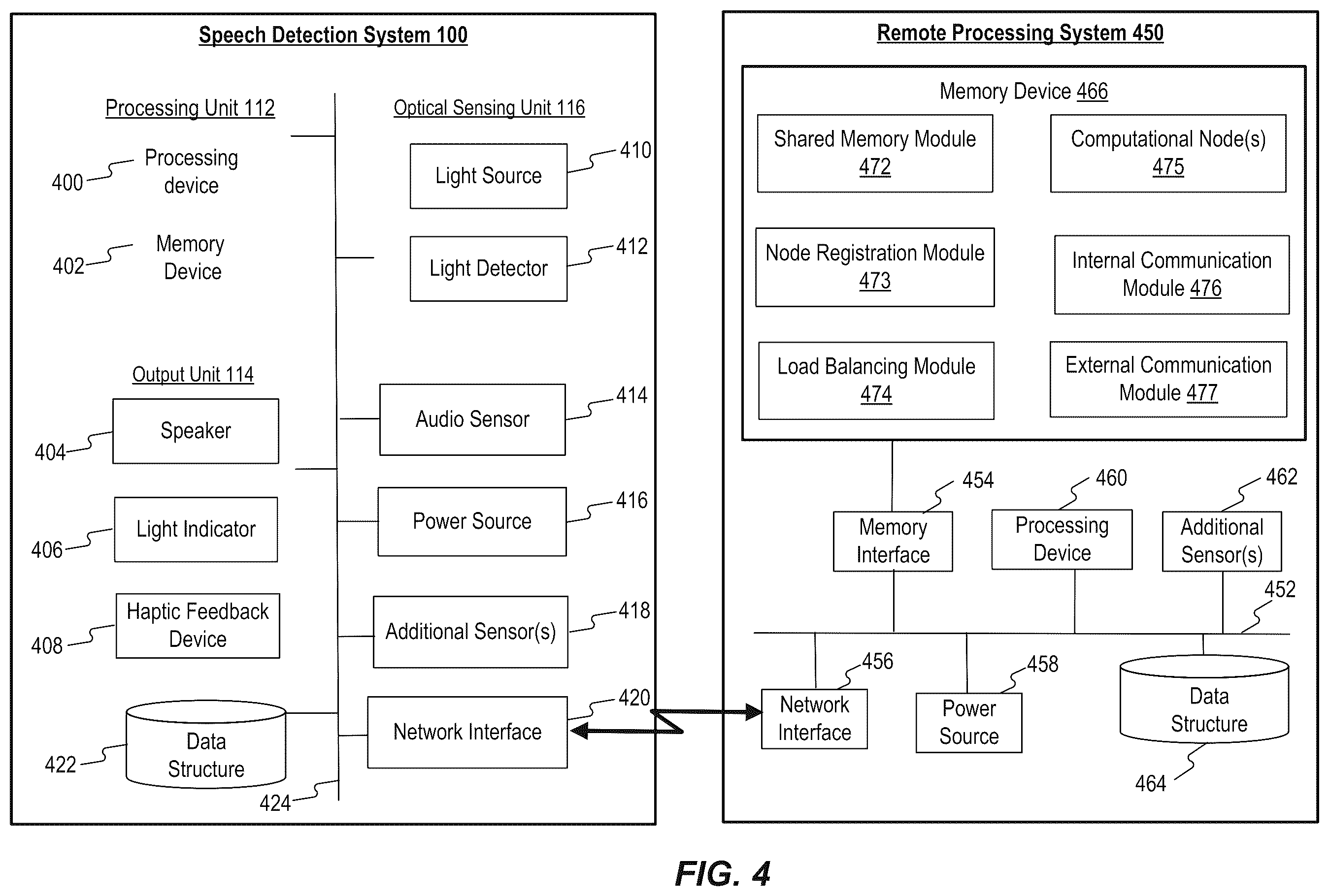 Patent US12147521 Figure 5 – Threshold facial micromovement intensity triggers interpretation