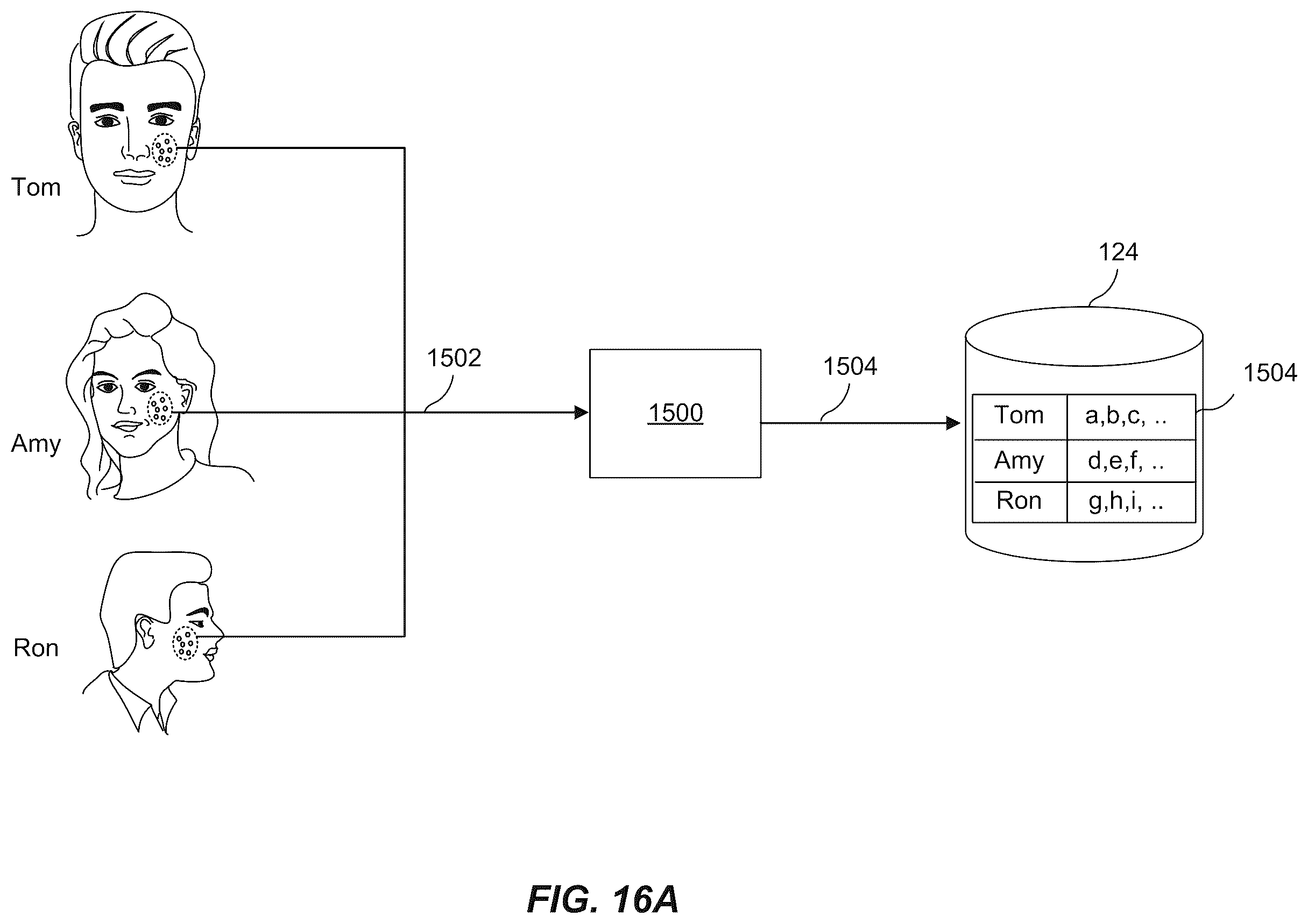 Patent US12147521 Figure 17 – Threshold facial micromovement intensity triggers interpretation