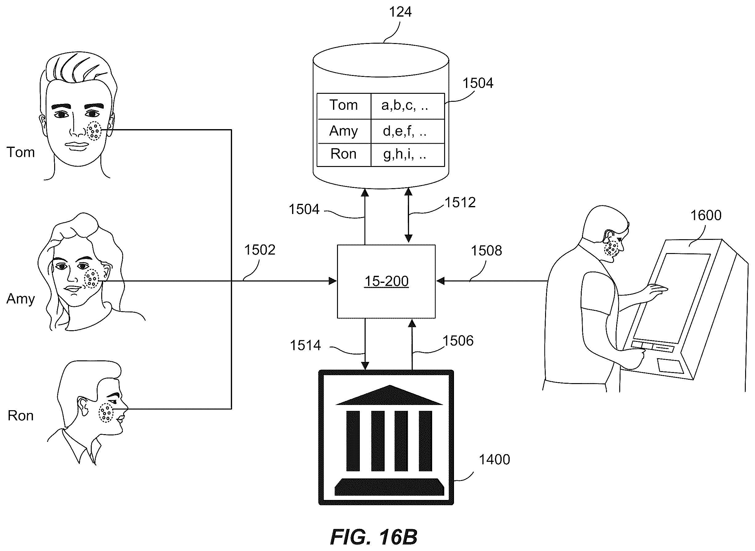 Patent US12147521 Figure 18 – Threshold facial micromovement intensity triggers interpretation