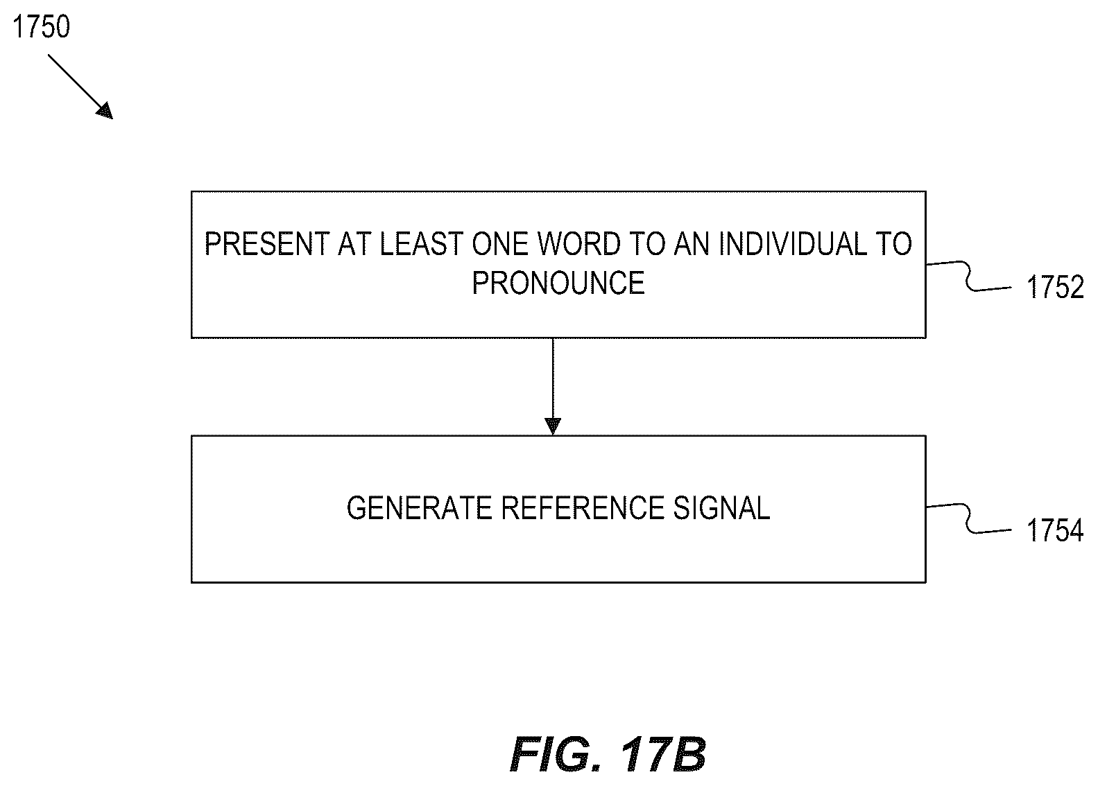 Patent US12147521 Figure 20 – Threshold facial micromovement intensity triggers interpretation
