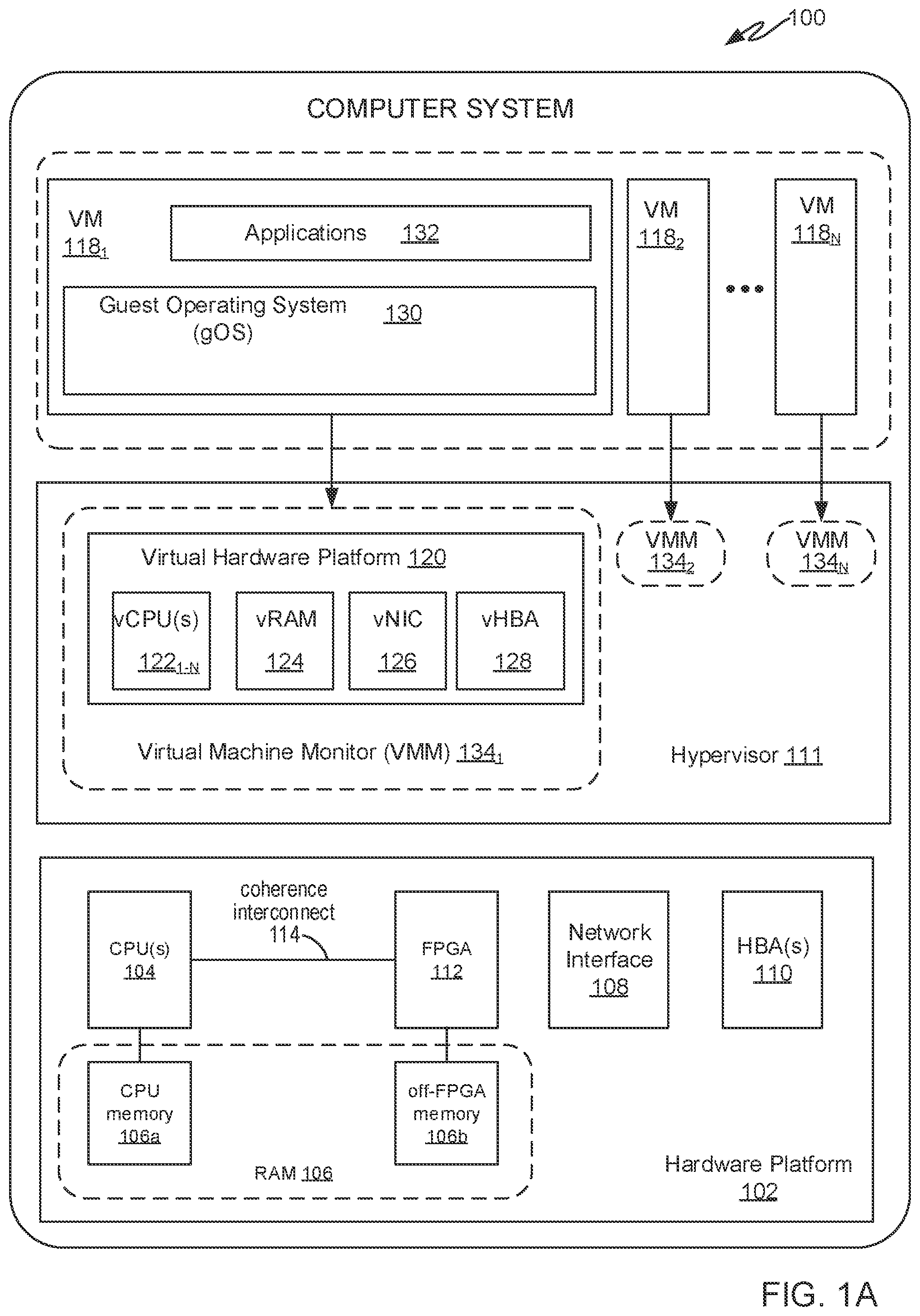 Patent US12147528 Figure 1 – Coherence-based attack detection