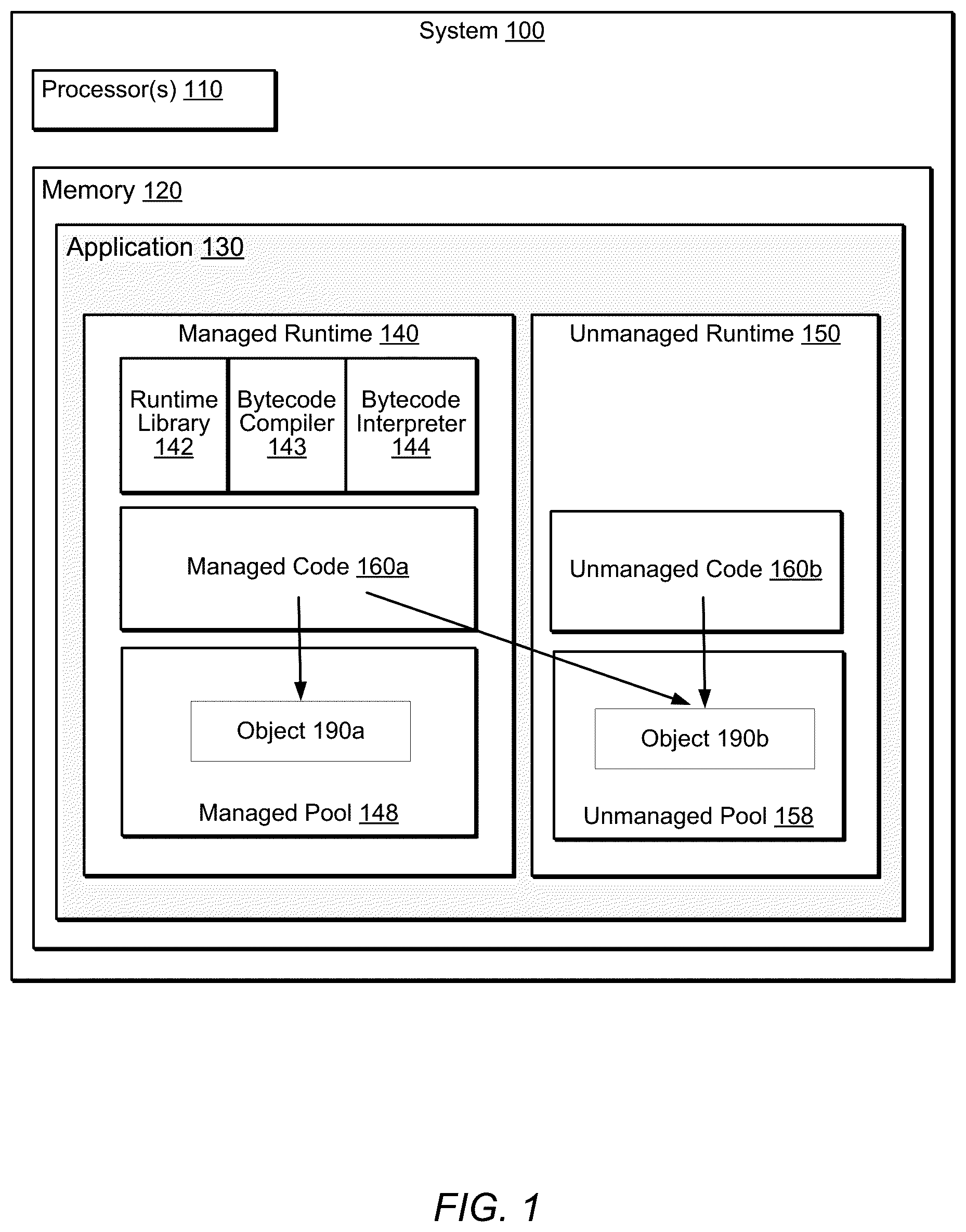 Patent US12147529 — Hybrid managed and unmanaged data model — Figure 1