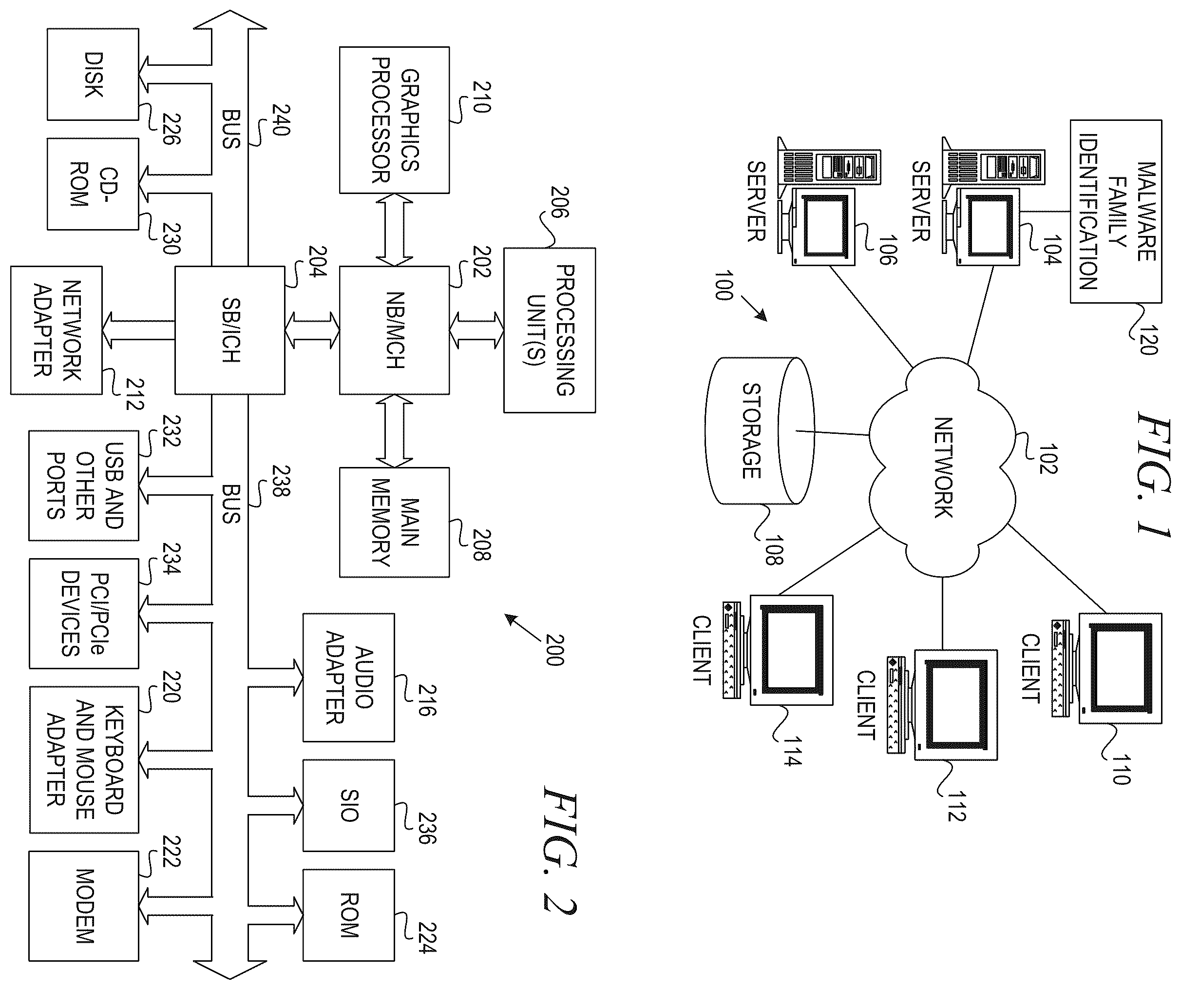 Patent US12147537 — Automated identification of malware families based on shared evidences — Figure 1