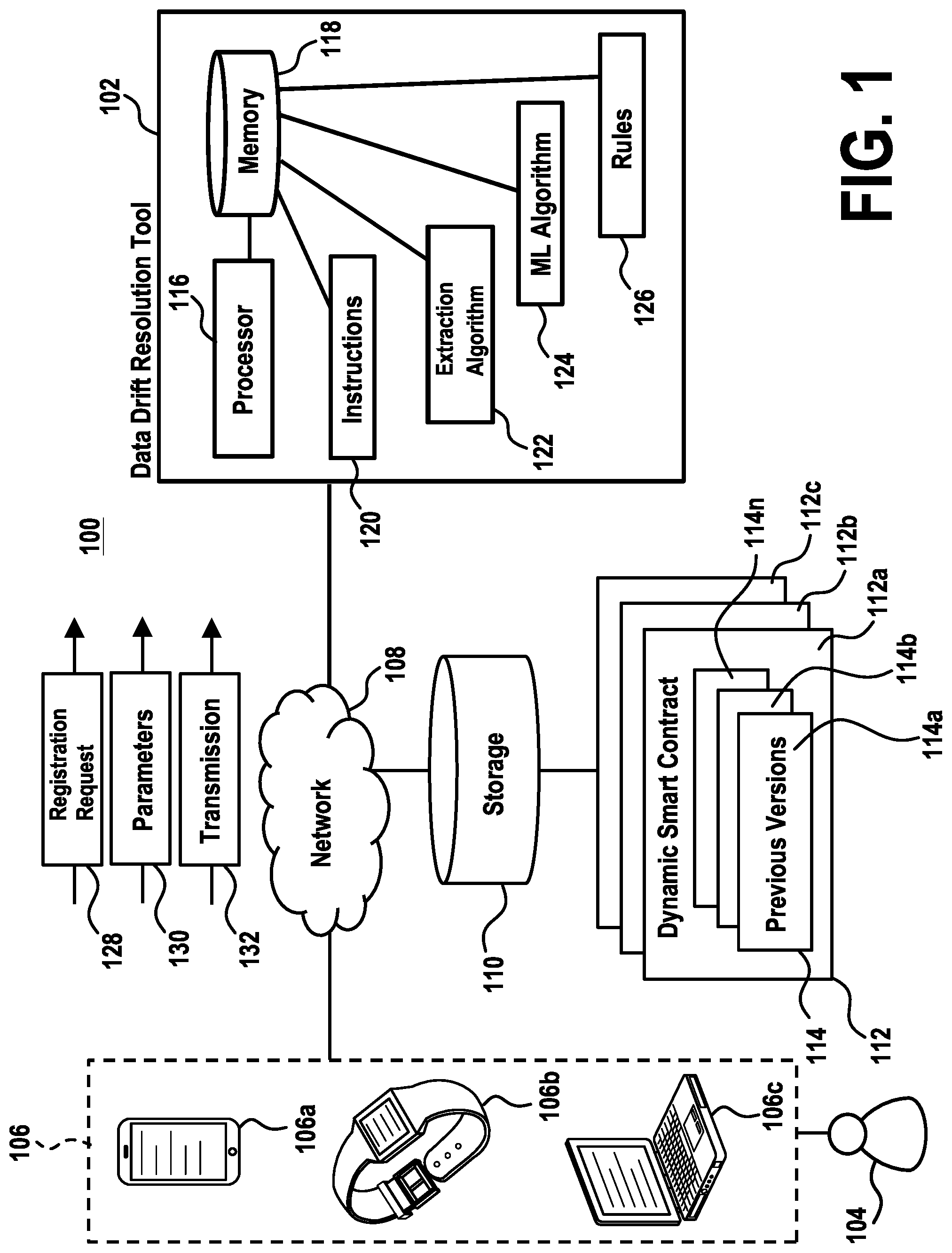 Patent US12147539 — System and method for automatic identification of unauthorized updates to internet of things devices — Figure 1
