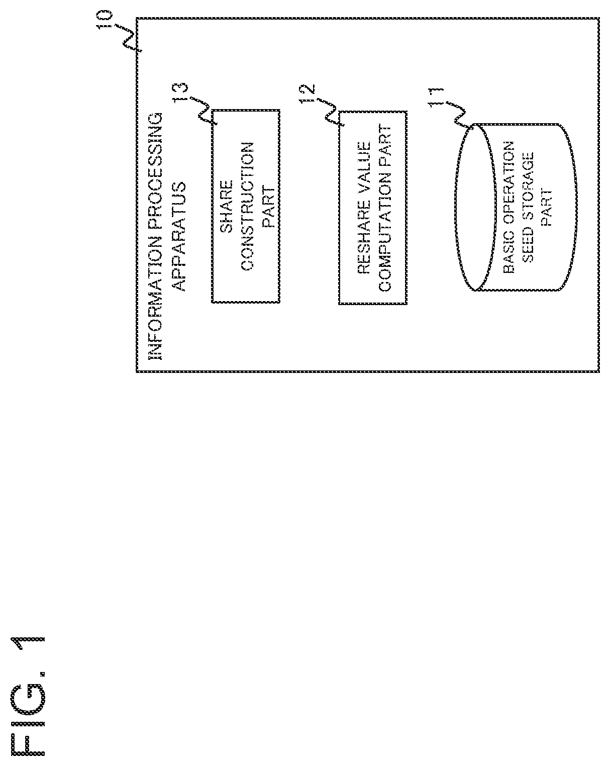 Patent US12147547 — Information processing apparatus, secure computation method, and program — Figure 1