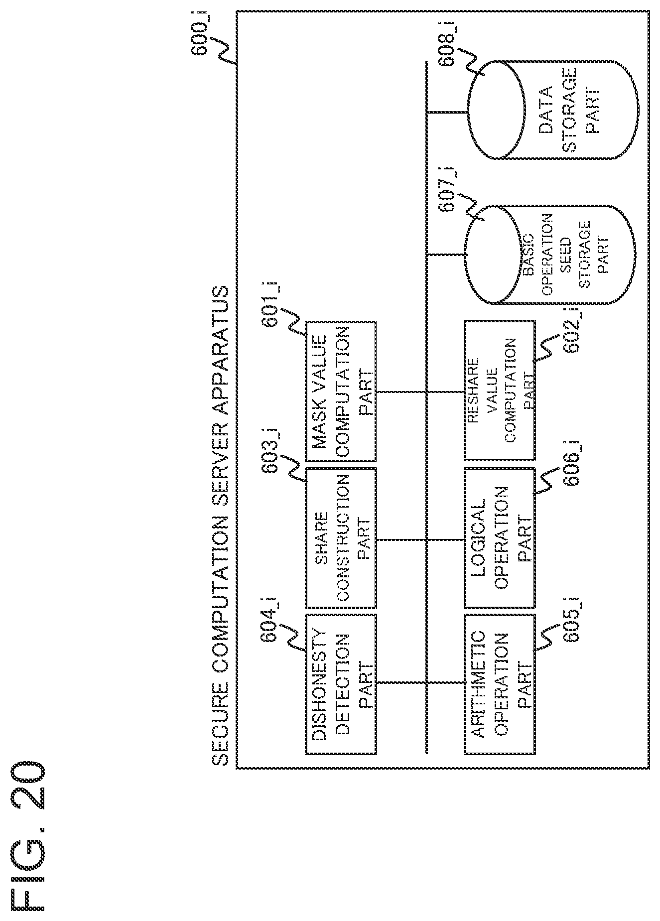 Patent US12147547 Figure 20 – Information processing apparatus, secure computation method, and program