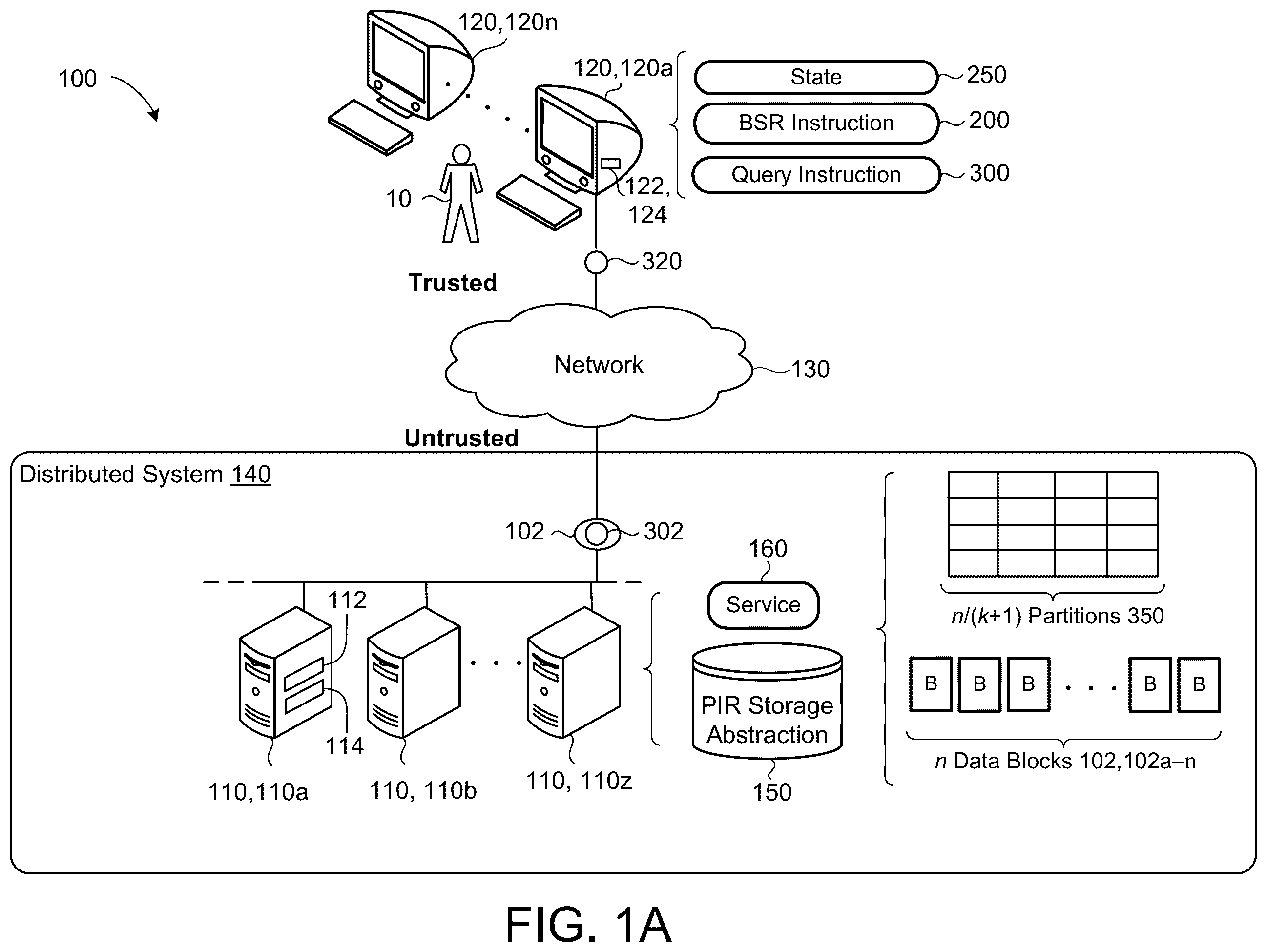 Patent US12147571 — Private information retrieval with sublinear public-key operations — Figure 1