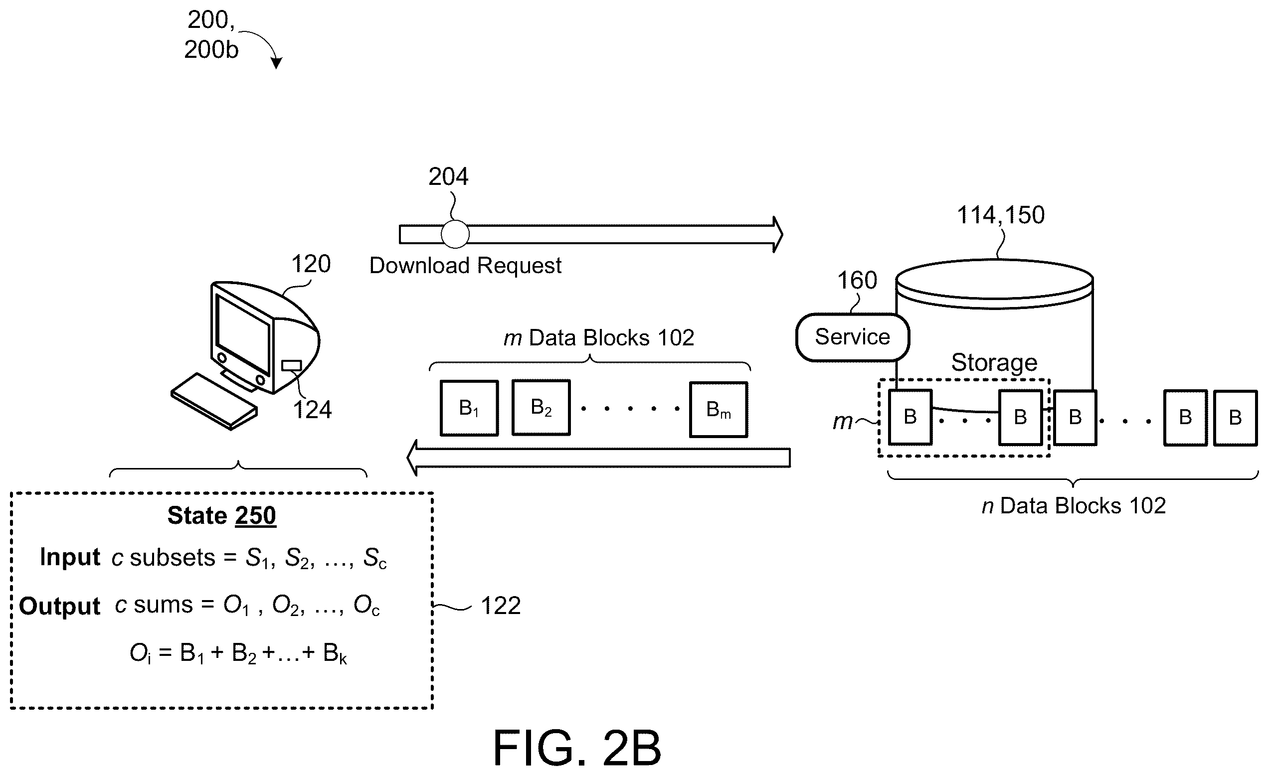 Patent US12147571 Figure 4 – Private information retrieval with sublinear public-key operations
