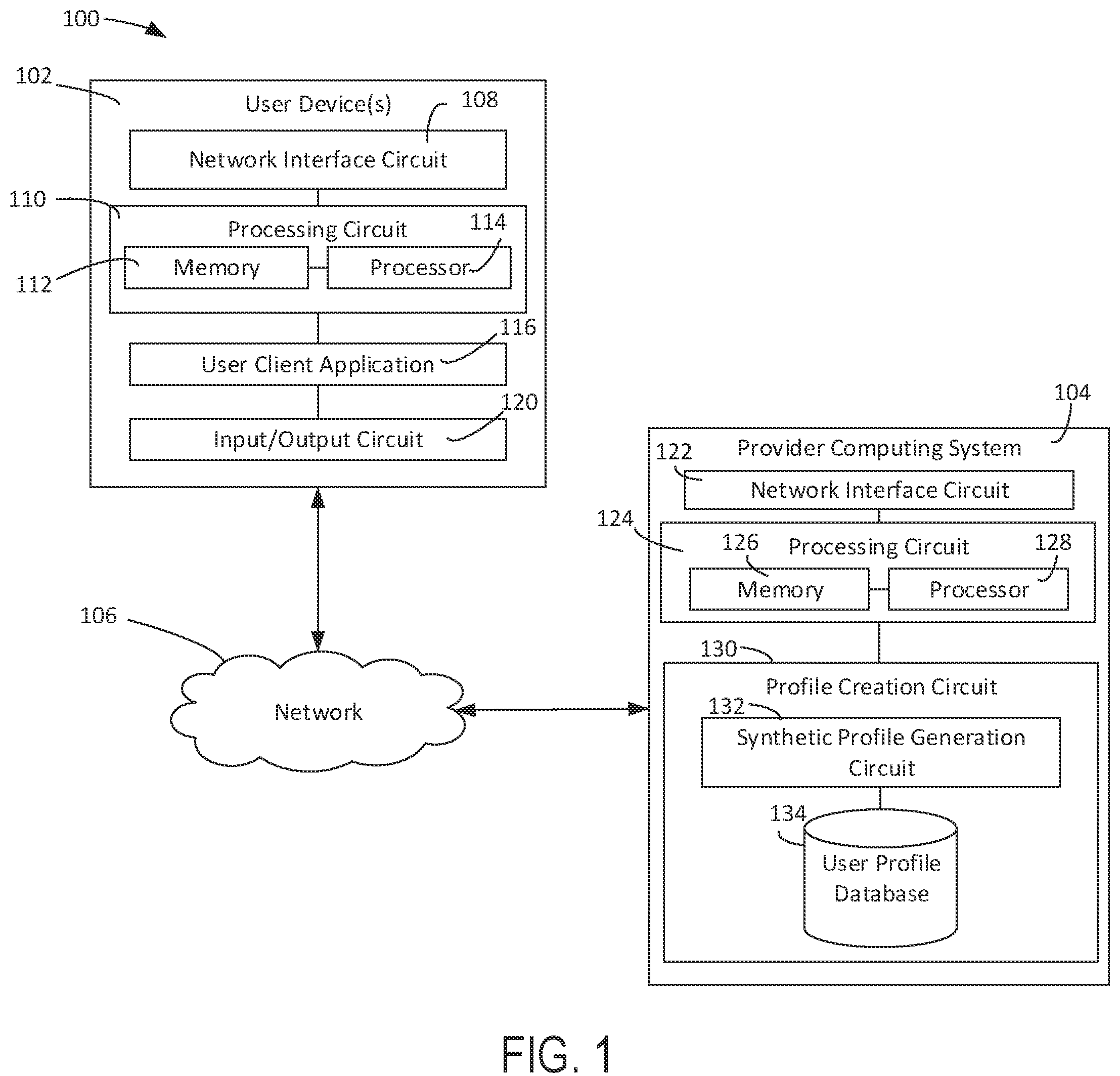Patent US12147576 — Systems and methods for ad hoc synthetic persona creation — Figure 1