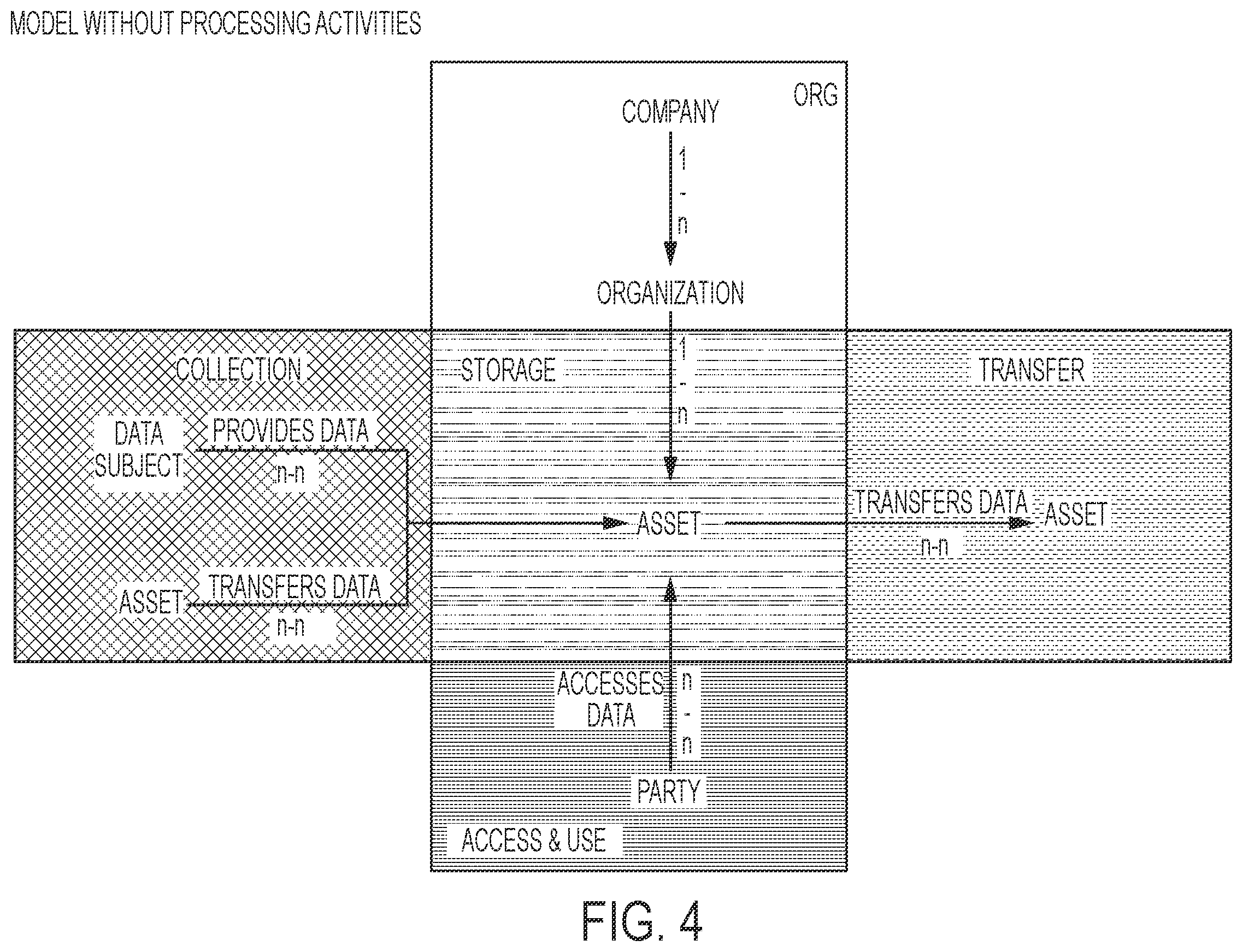 Patent US12147578 Figure 4 – Consent receipt management systems and related methods