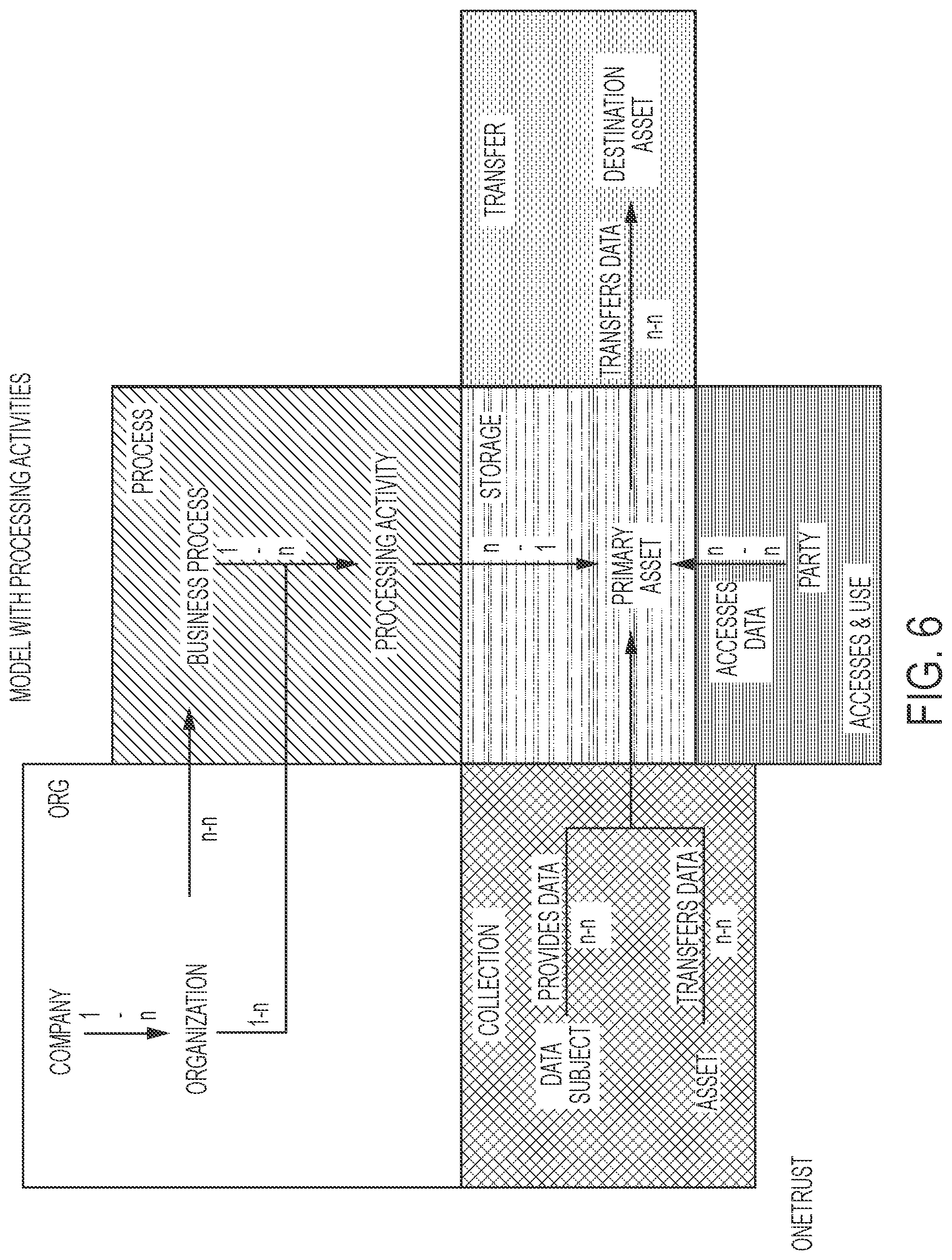 Patent US12147578 Figure 6 – Consent receipt management systems and related methods