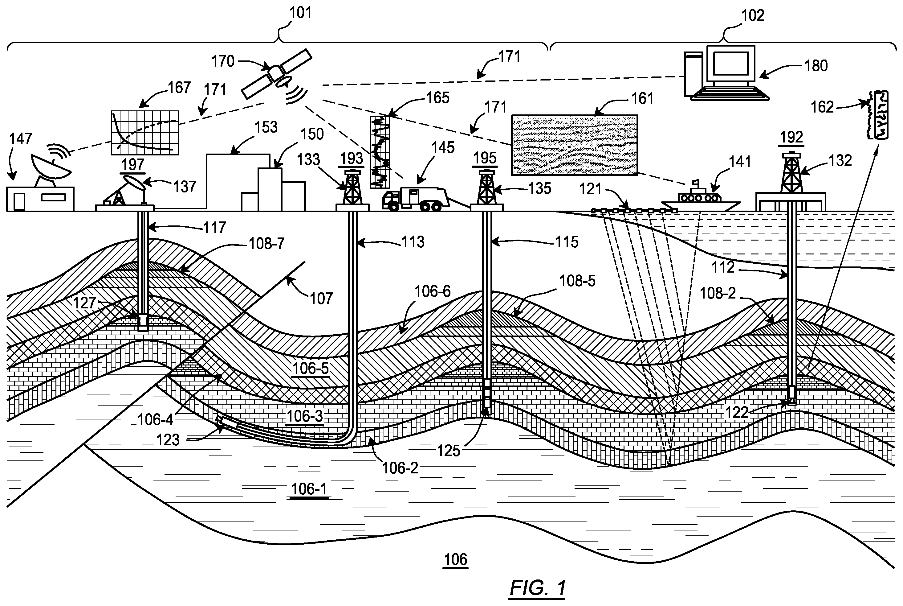 Patent US12147579 — Secure platform for the dissemination of data — Figure 1