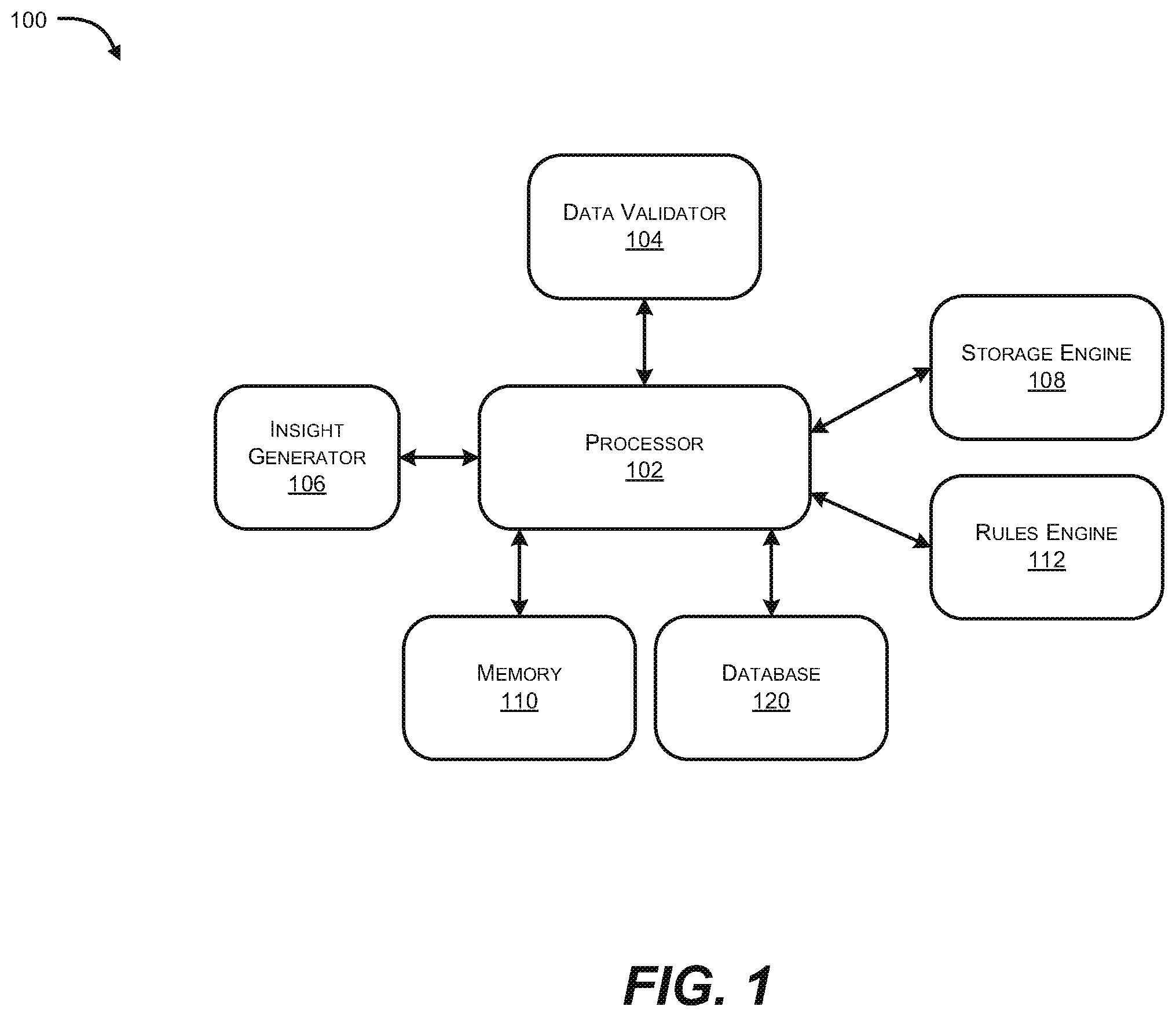 Patent US12147582 — Validation based authenticated storage in distributed ledger — Figure 1