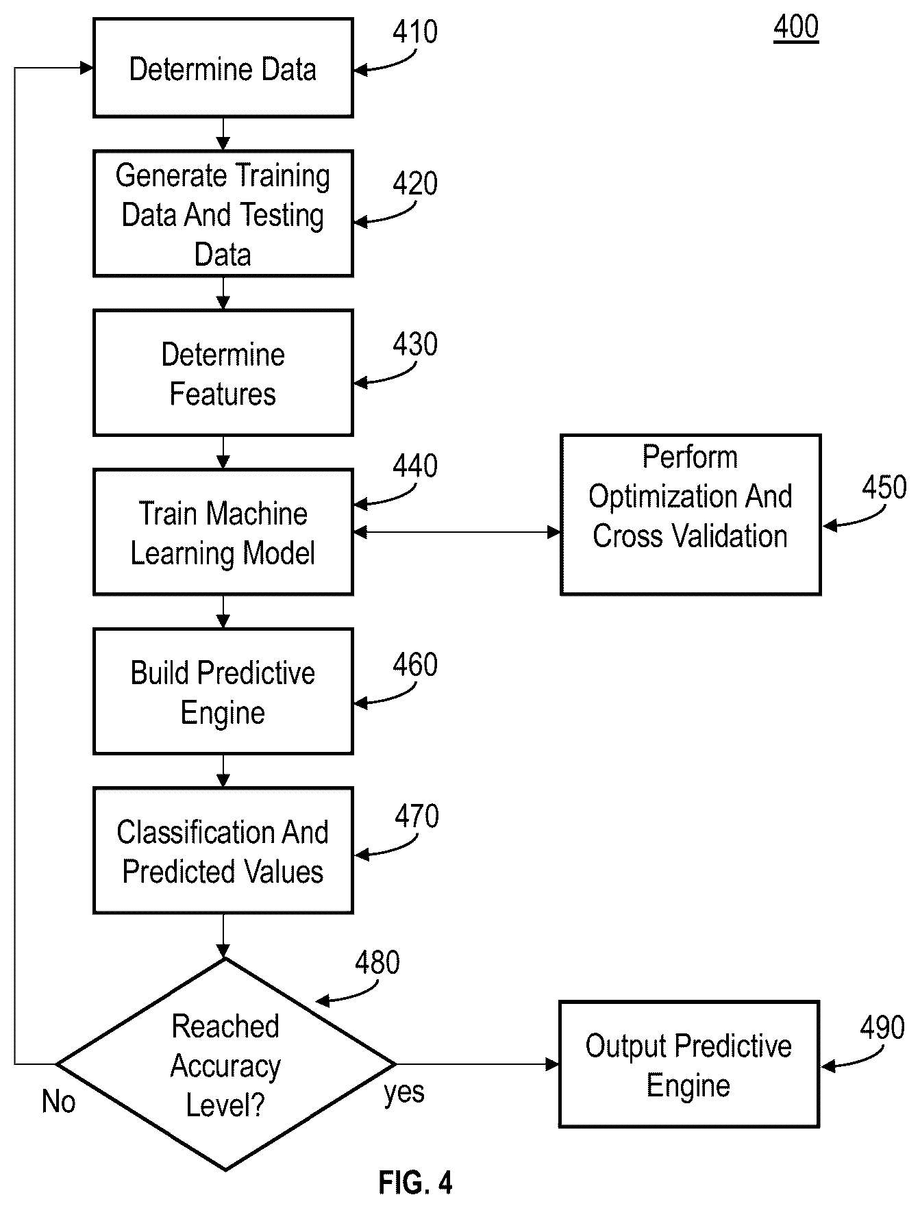 Patent US12147649 Figure 8 – User interface for depicting informational elements for selectable items