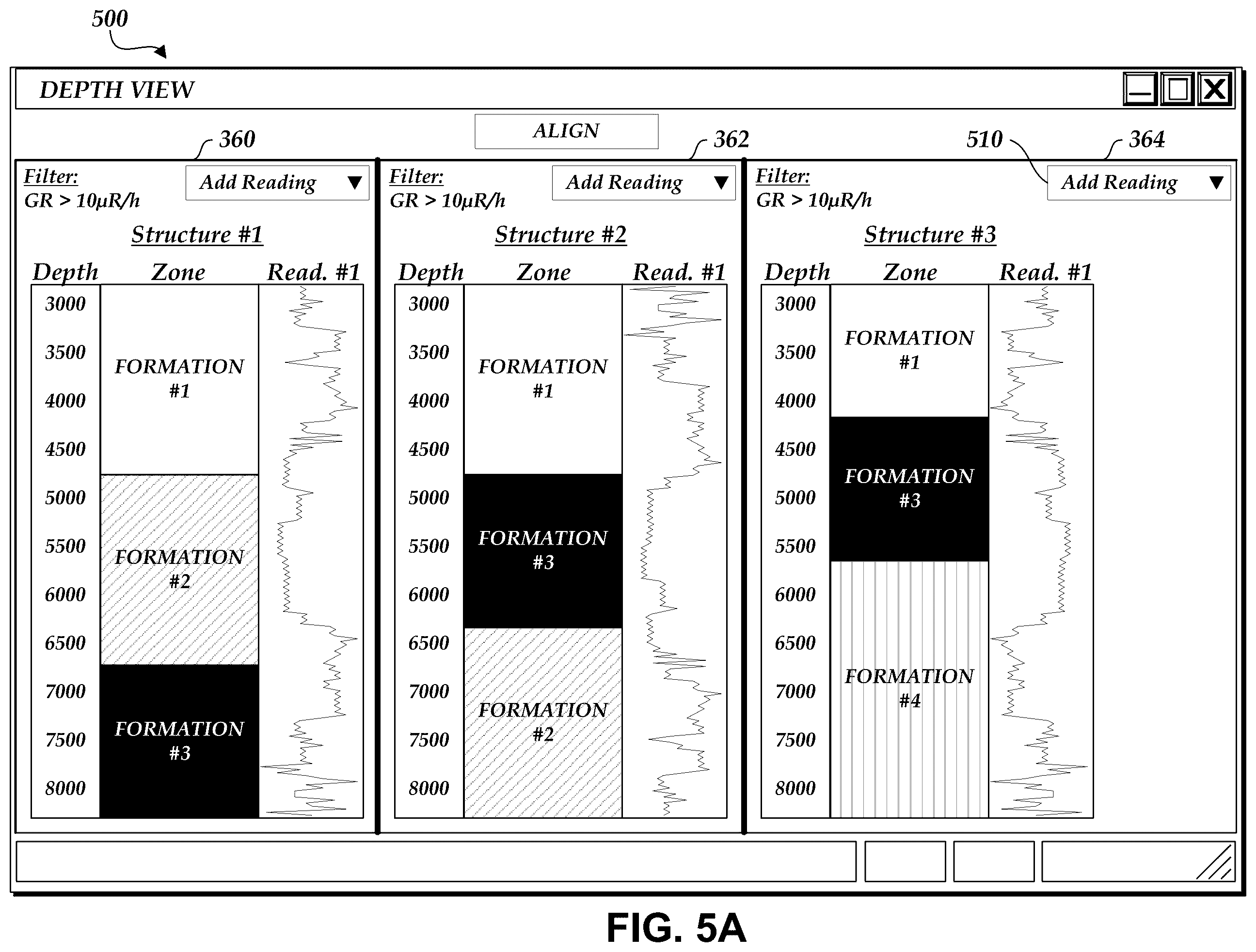 Patent US12147657 Figure 9 – Interactive user interfaces for location-based data analysis