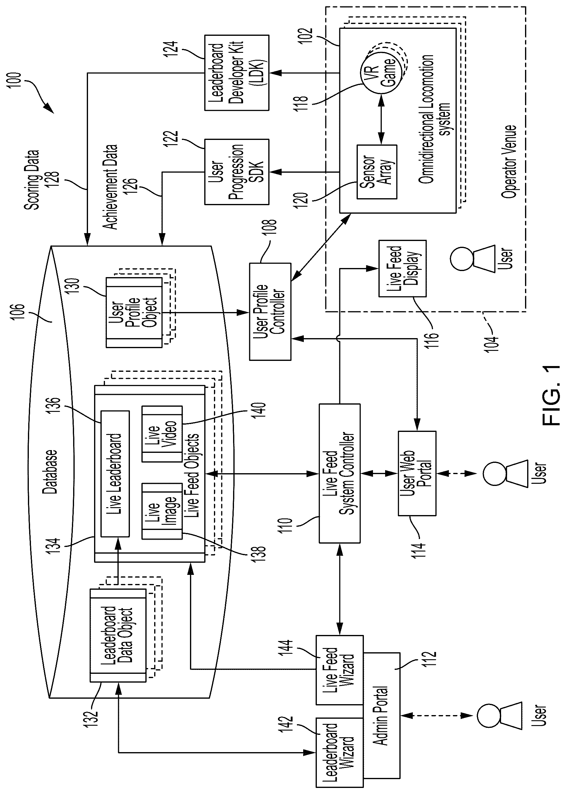 Patent US12147658 Figure 1 – Data management and performance tracking system for walkable or interactive virtual reality