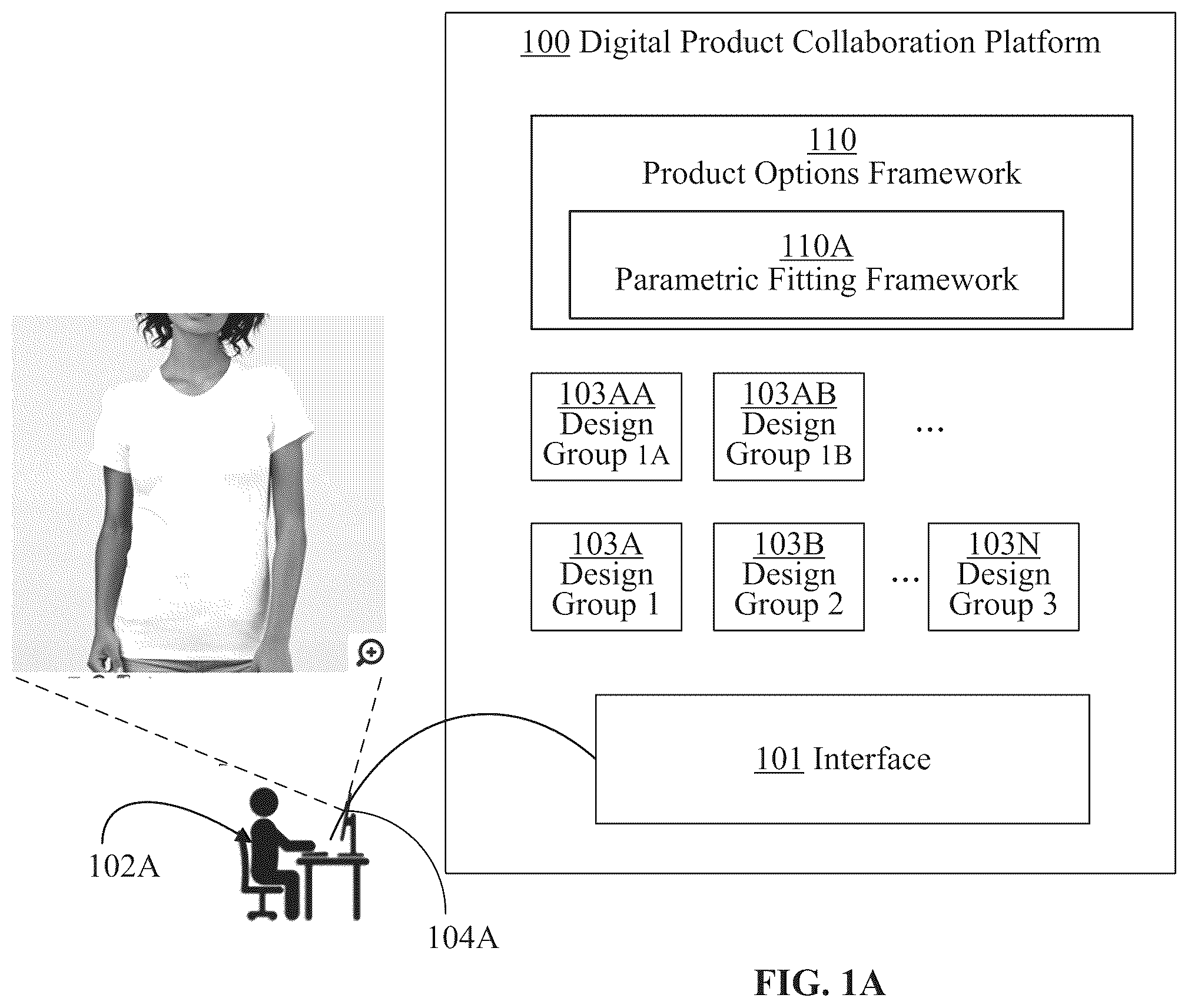 Patent US12147659 Figure 1 – Parametric modeling