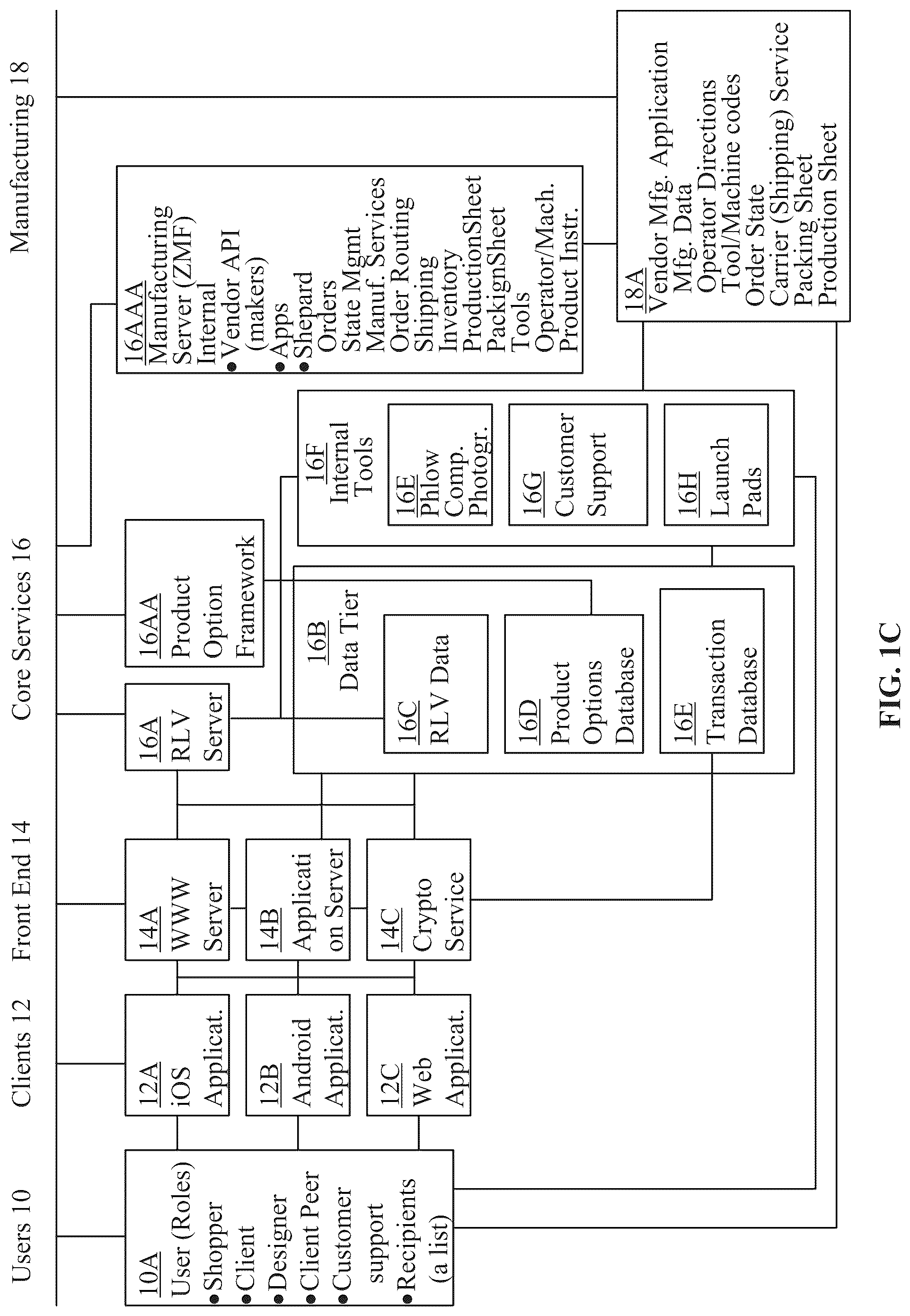 Patent US12147659 Figure 10 – Parametric modeling