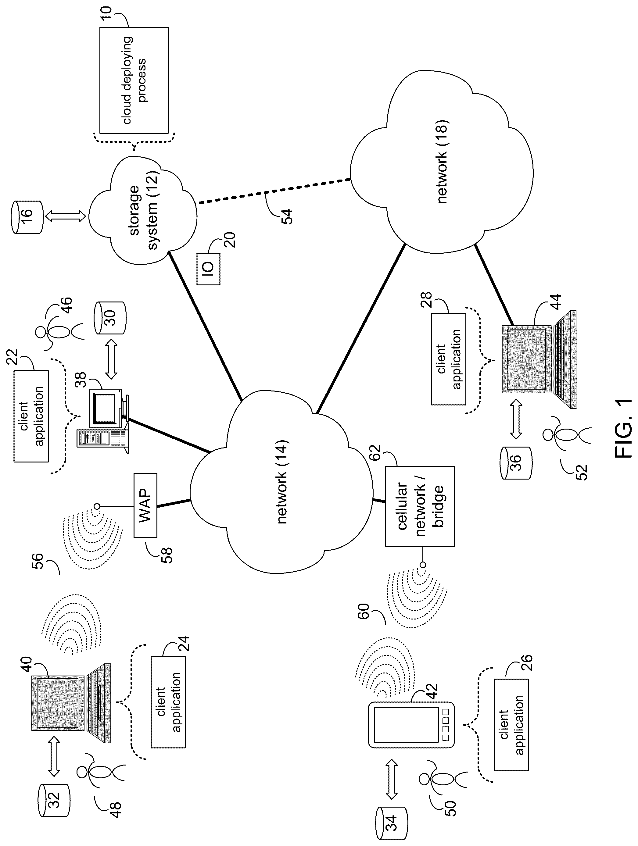 Patent US12147687 — System and method for dynamic cloud-based storage system deployment — Figure 1