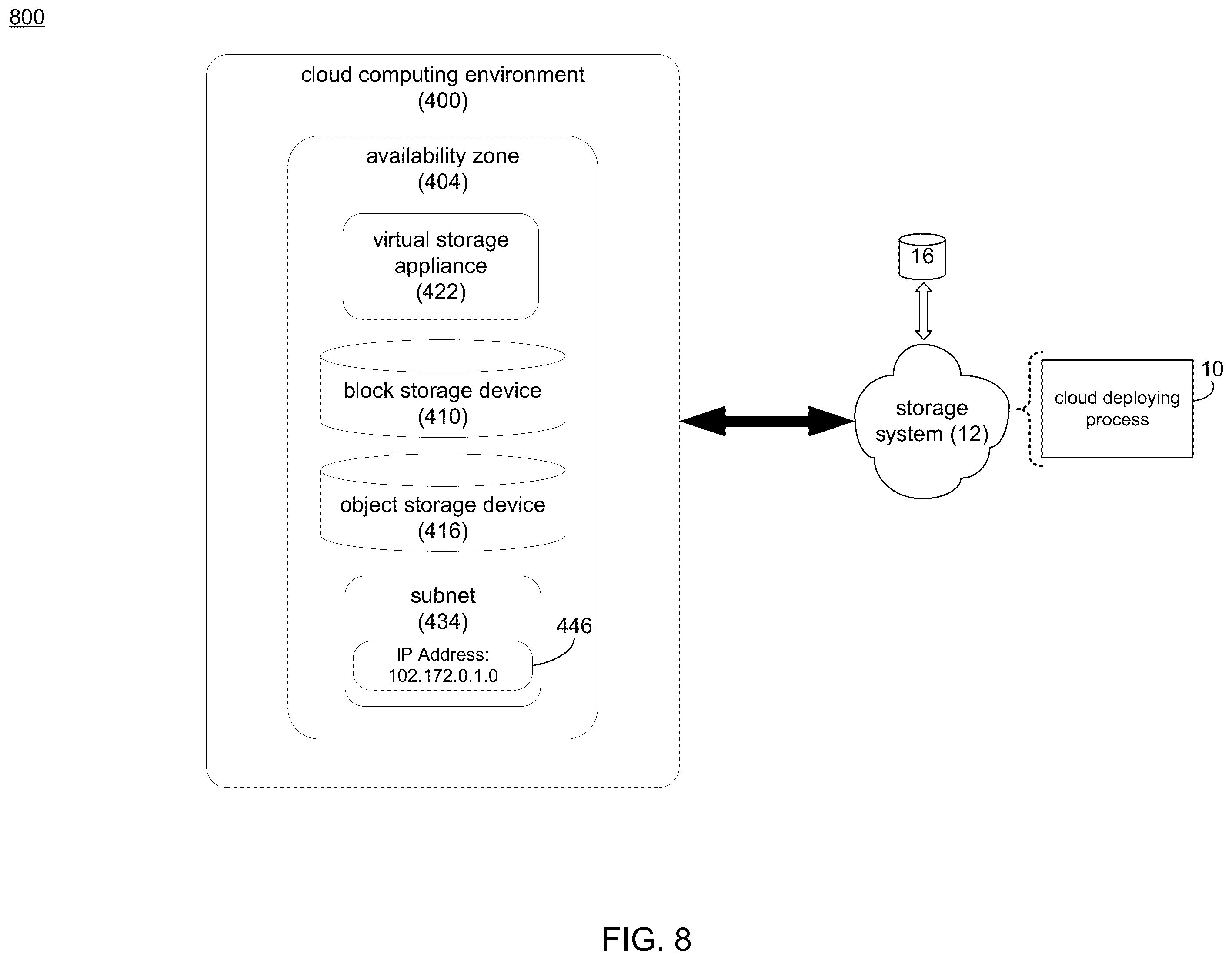 Patent US12147687 Figure 8 – System and method for dynamic cloud-based storage system deployment