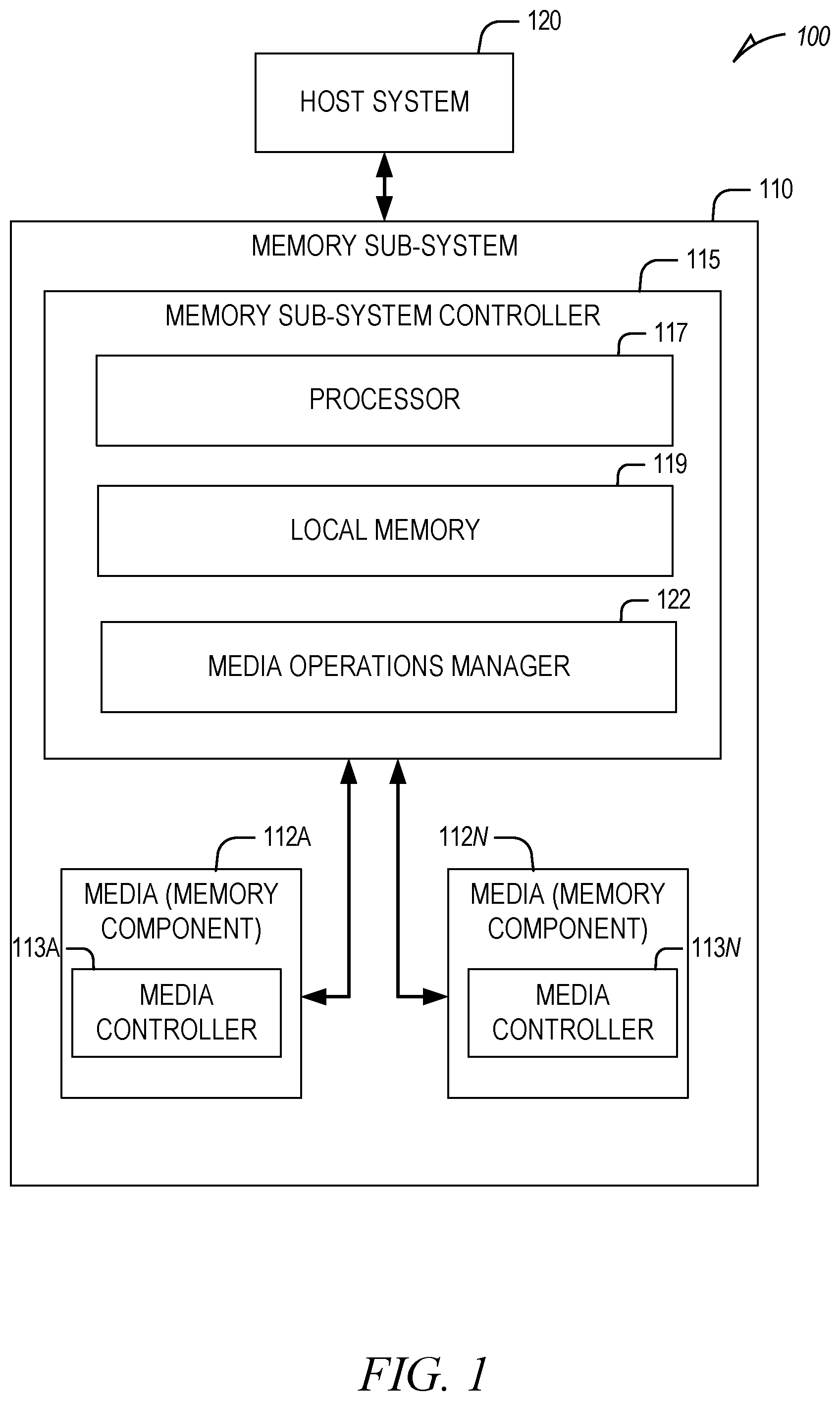 Patent US12147689 — Temperature-based media management for memory components — Figure 1