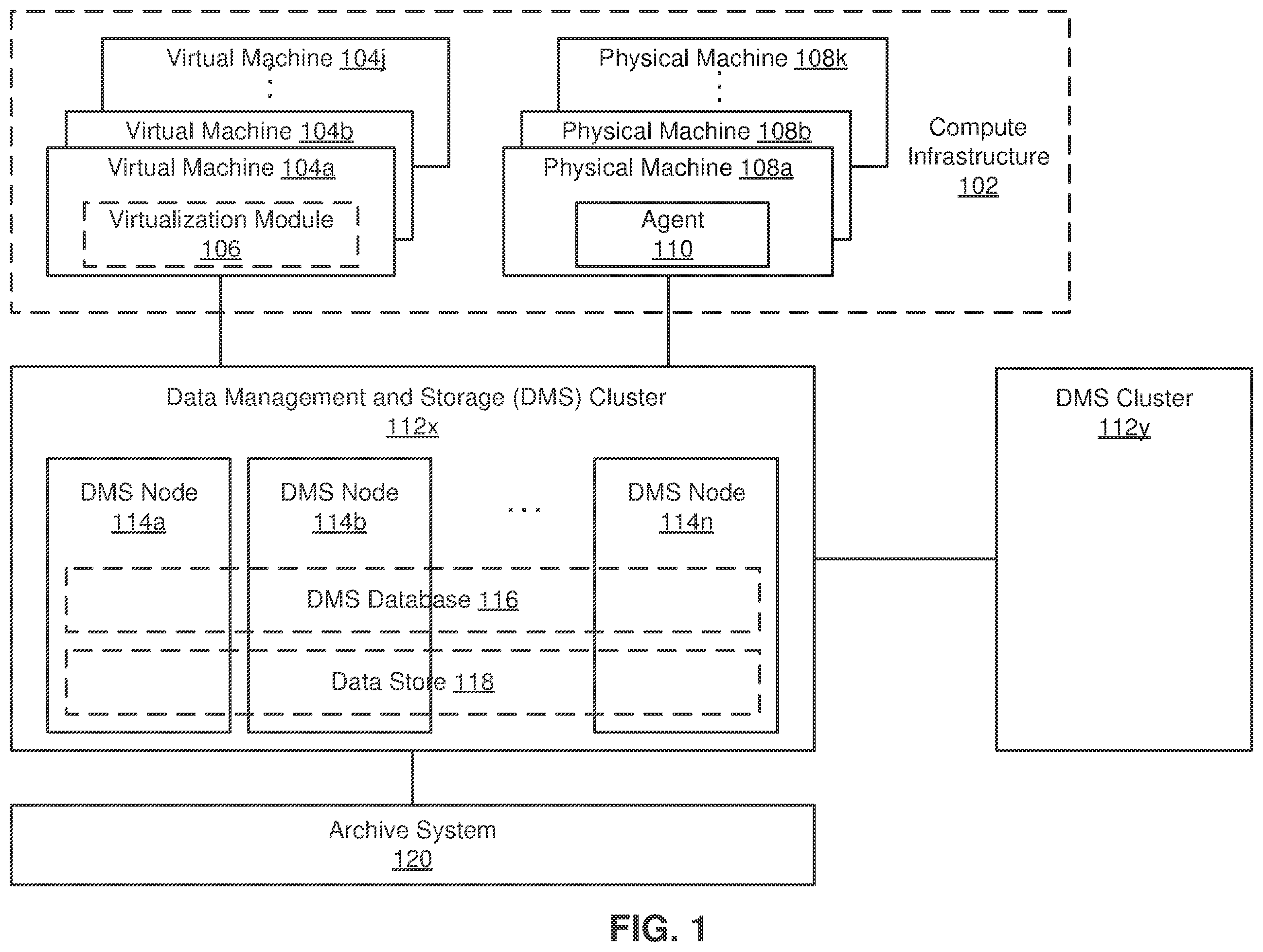Patent US12147693 — Envoy for multi-tenant compute infrastructure — Figure 1