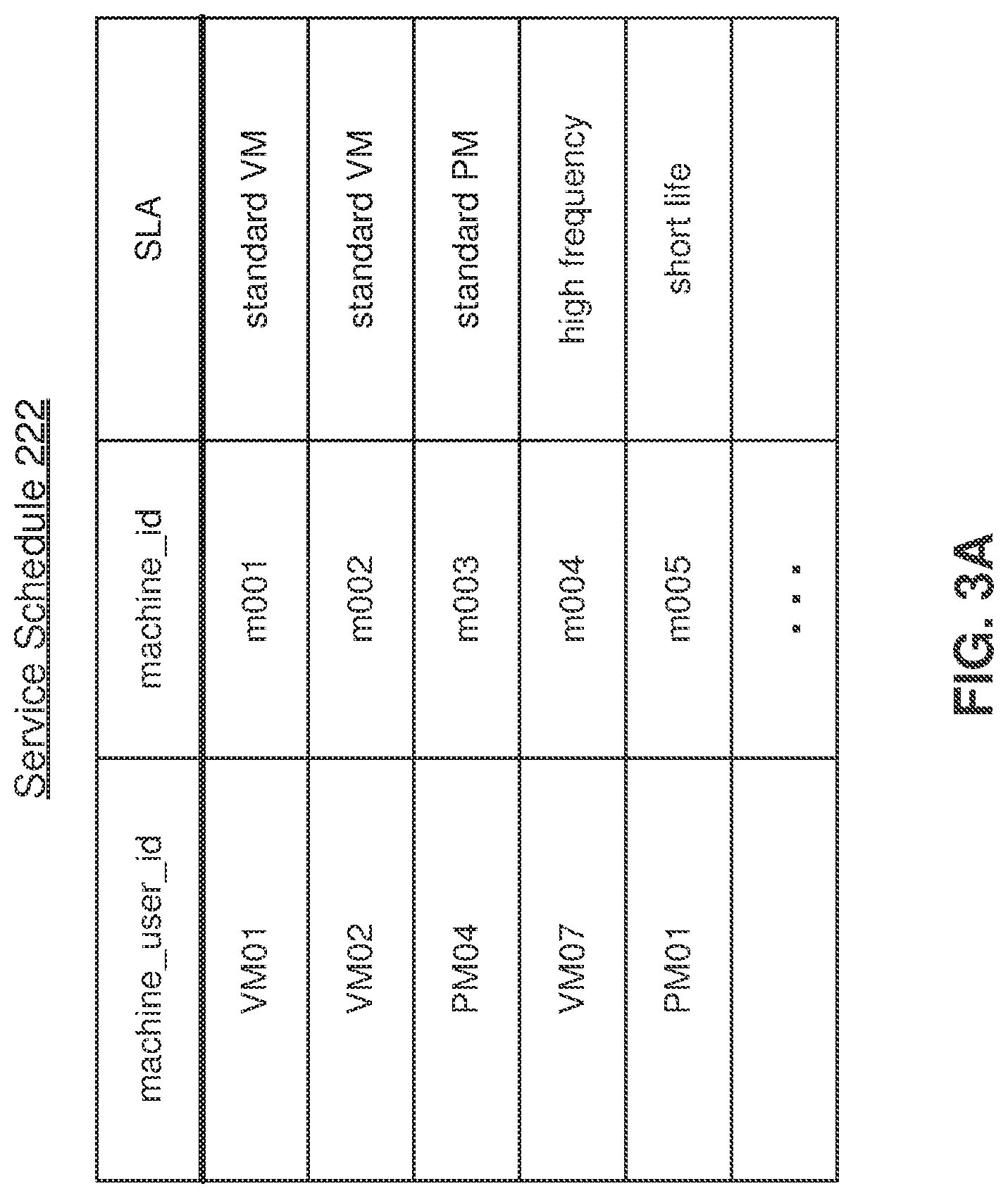 Patent US12147693 Figure 4 – Envoy for multi-tenant compute infrastructure