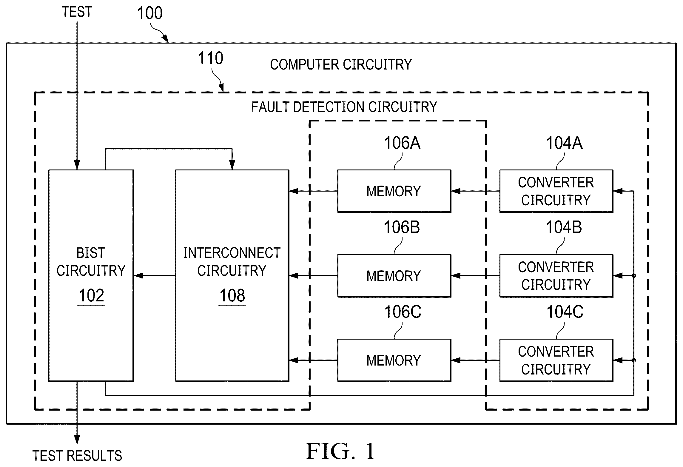 Patent US12147697 Figure 1 – Methods and apparatus to characterize memory