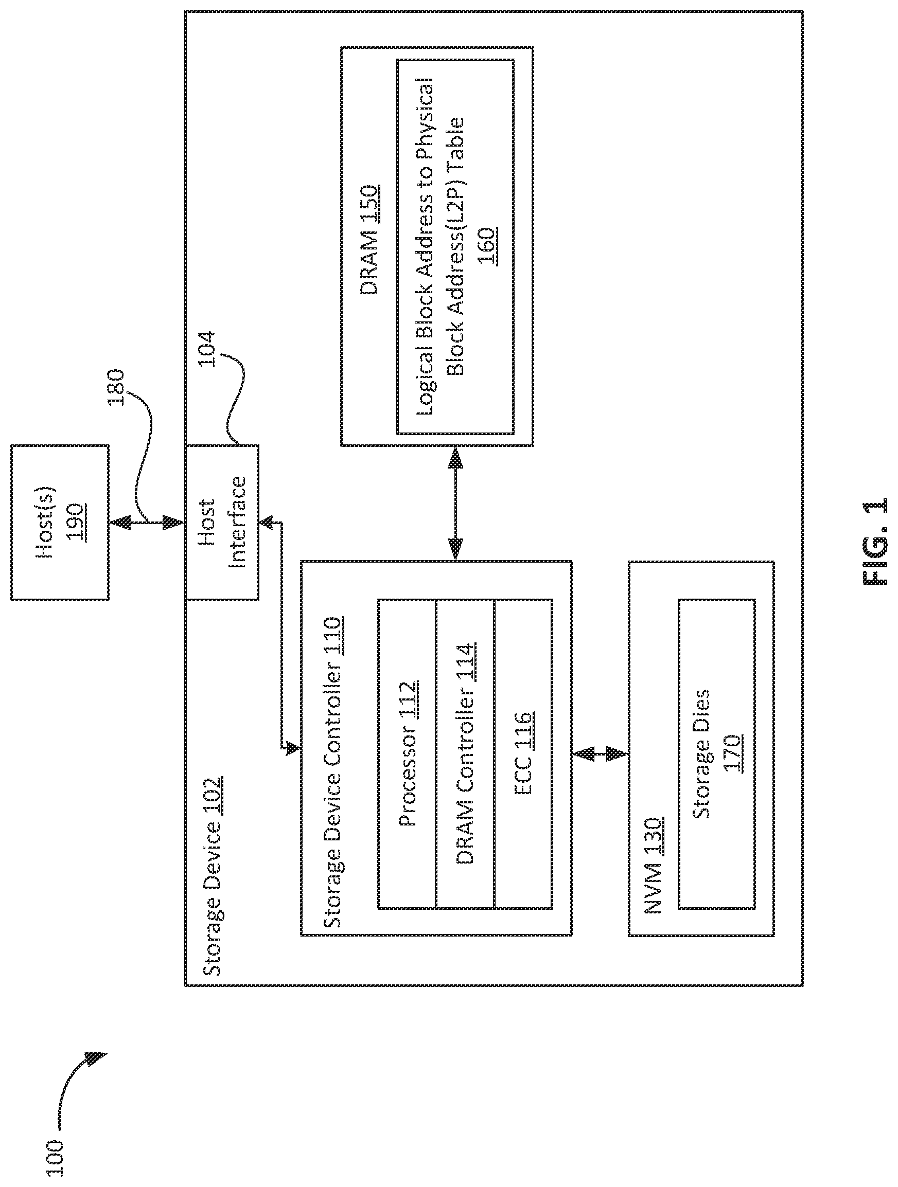 Patent US12147704 Figure 1 – Management of host file-system defragmentation in a data storage device