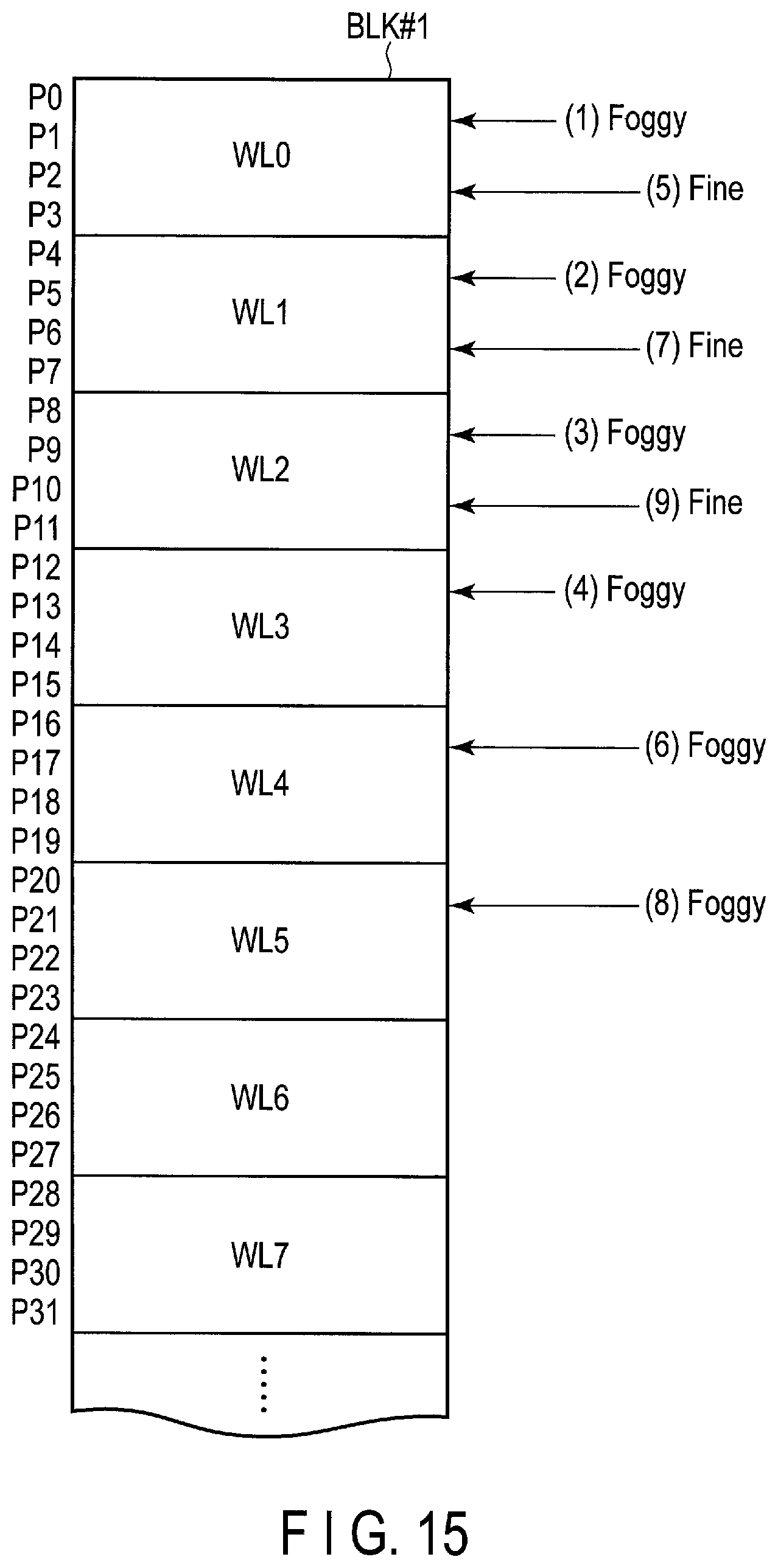 Patent US12147711 Figure 11 – Memory system and method for controlling nonvolatile memory with a host memory buffer