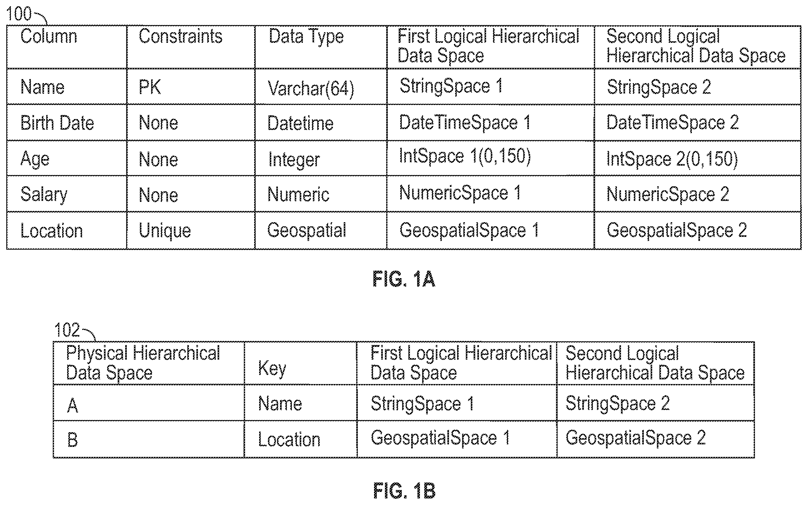 Patent US12147714 — Organizing information using hierarchical data spaces — Figure 1