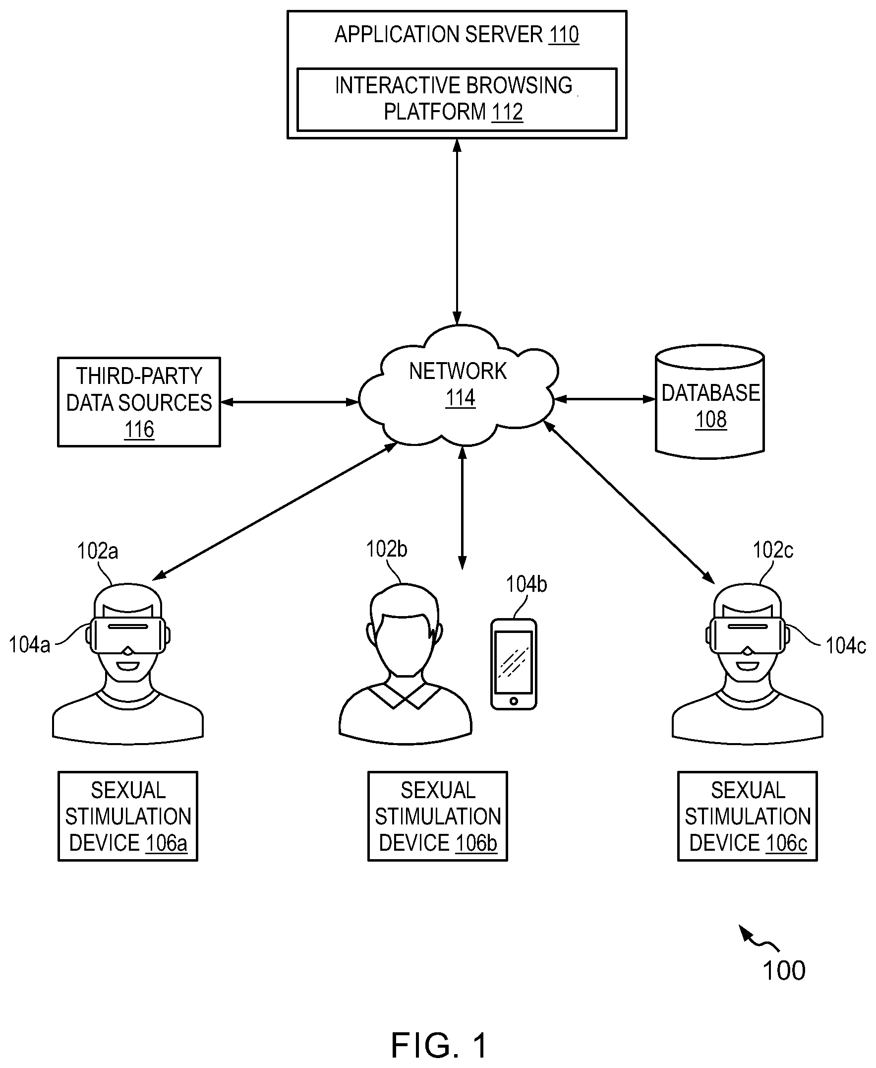 Patent US12147725 — Systems and methods for providing augmented interactive browsing platform — Figure 1