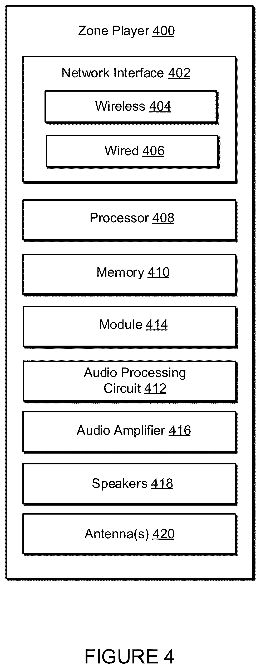Patent US12147731 Figure 4 – Portable playback device state variable