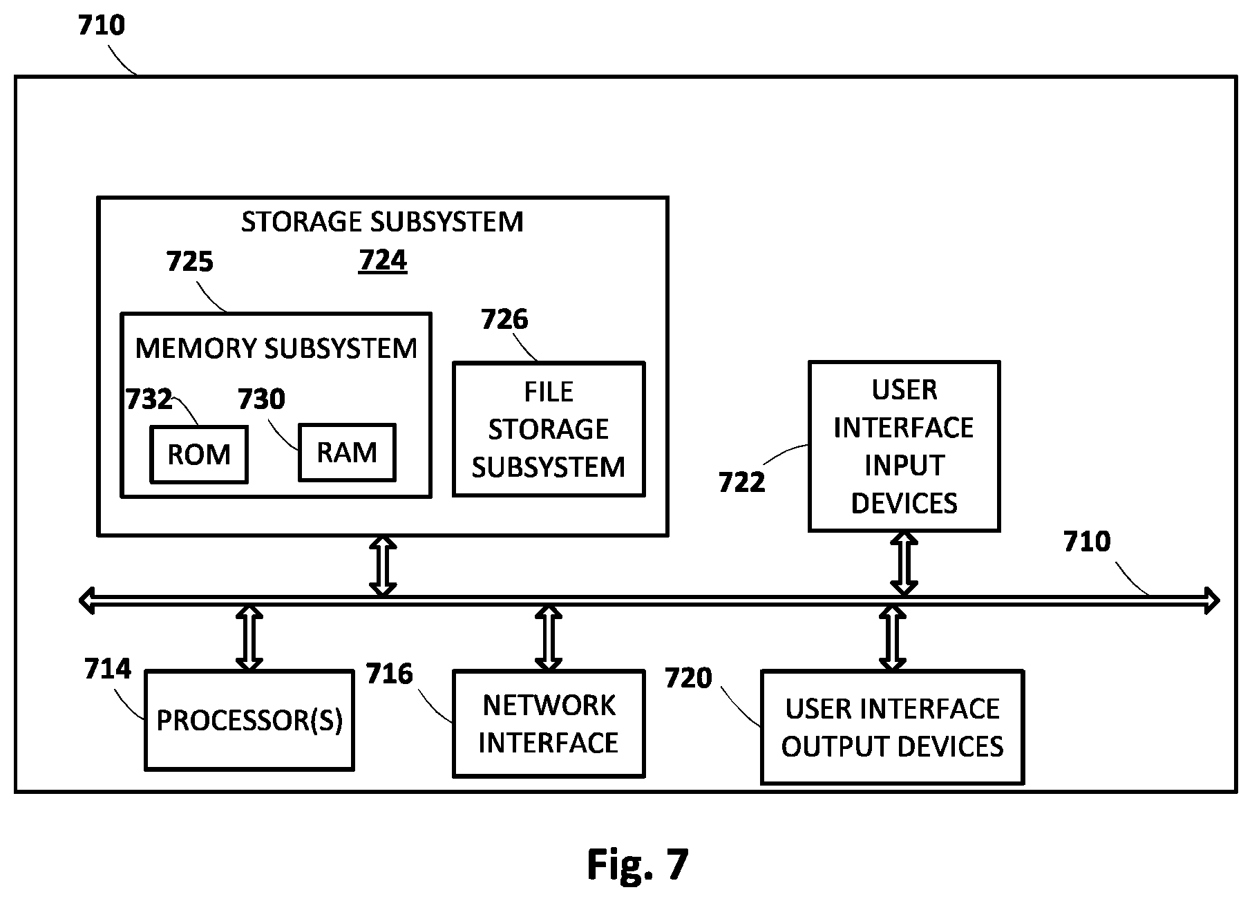 Patent US12147732 Figure 10 – Analyzing graphical user interfaces to facilitate automatic interaction