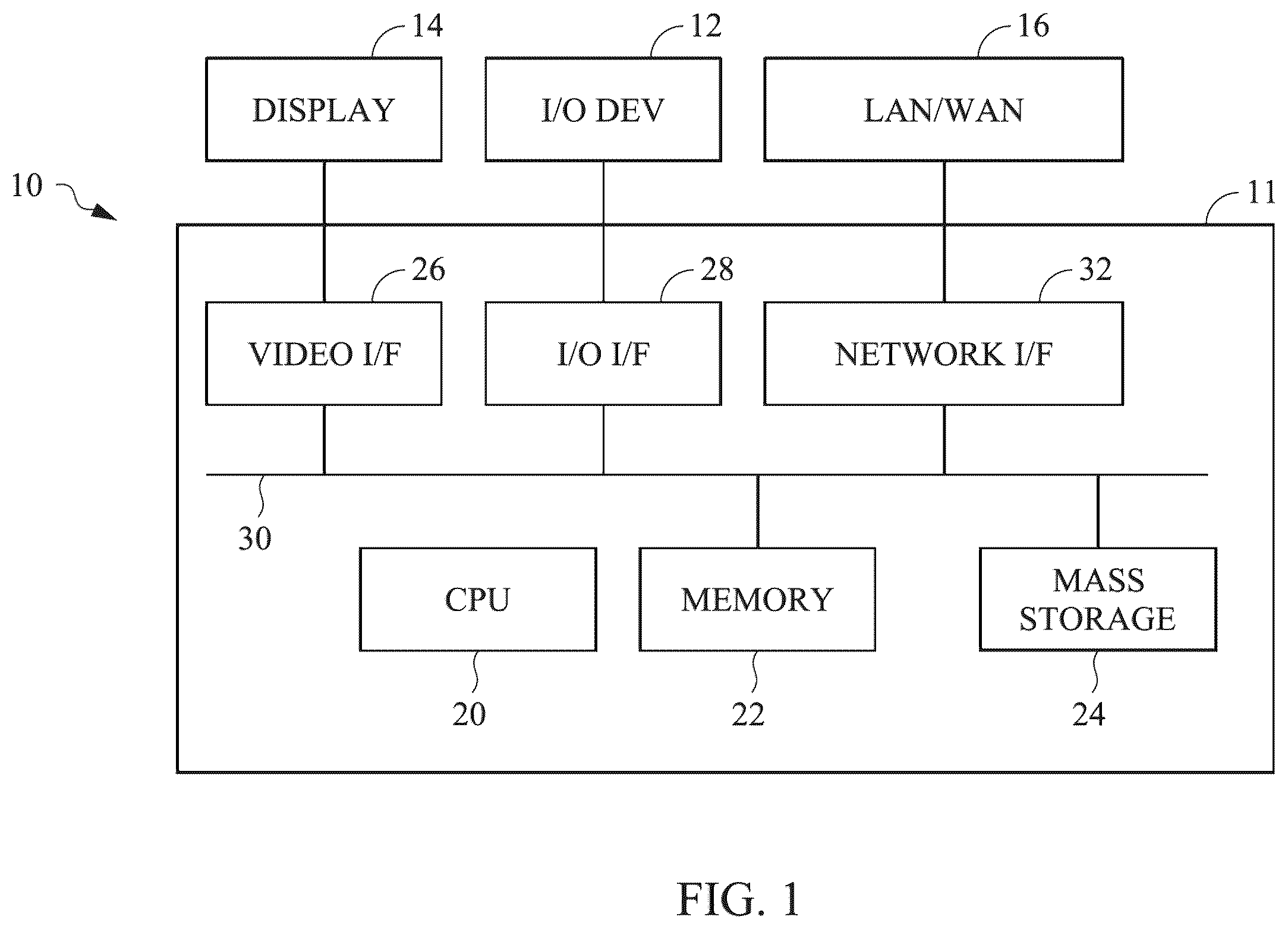 Patent US12147750 Figure 1 – Multiplexer