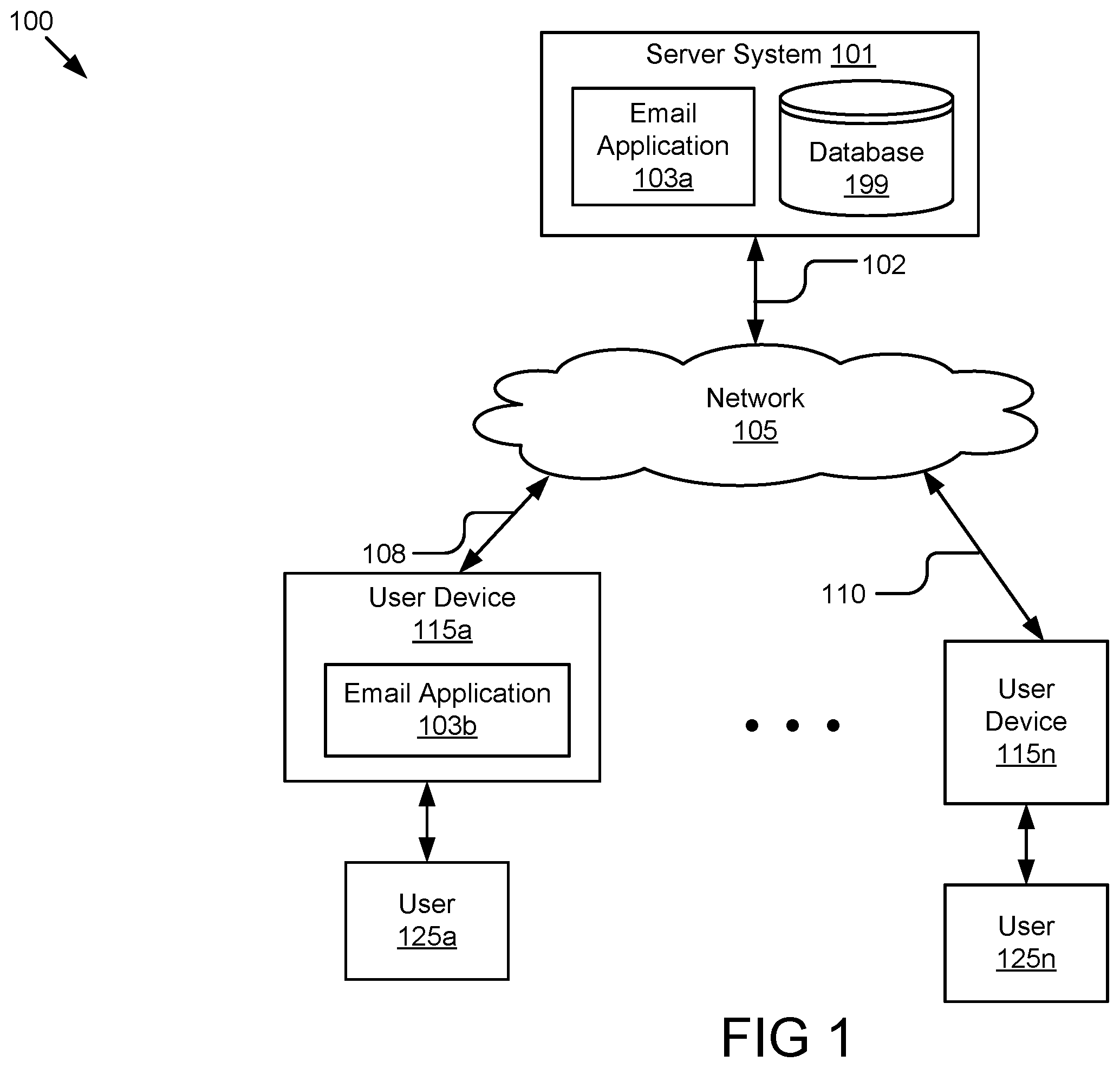 Patent US12147760 — Machine learning models for electronic messages analysis — Figure 1
